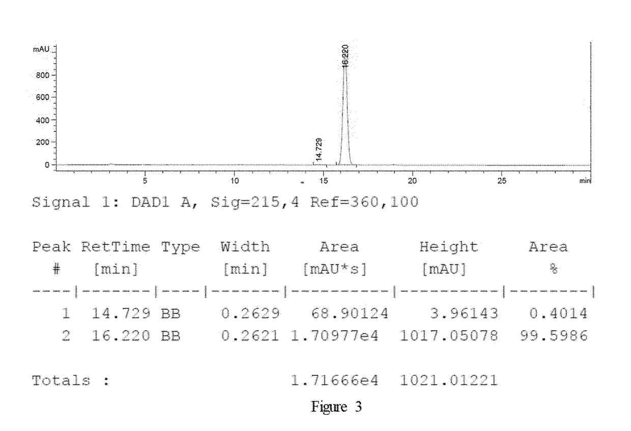 Asymmetrical hydrogenation reaction of ketonic acid compound