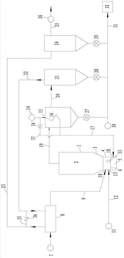 System and method for regenerating magnesium oxides and sulfur dioxides through decomposition of magnesium oxide desulphurization by-products