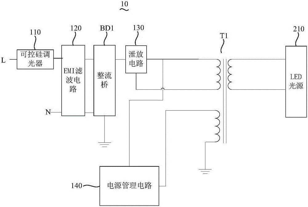 LED silicon controlled rectifier dimming circuit