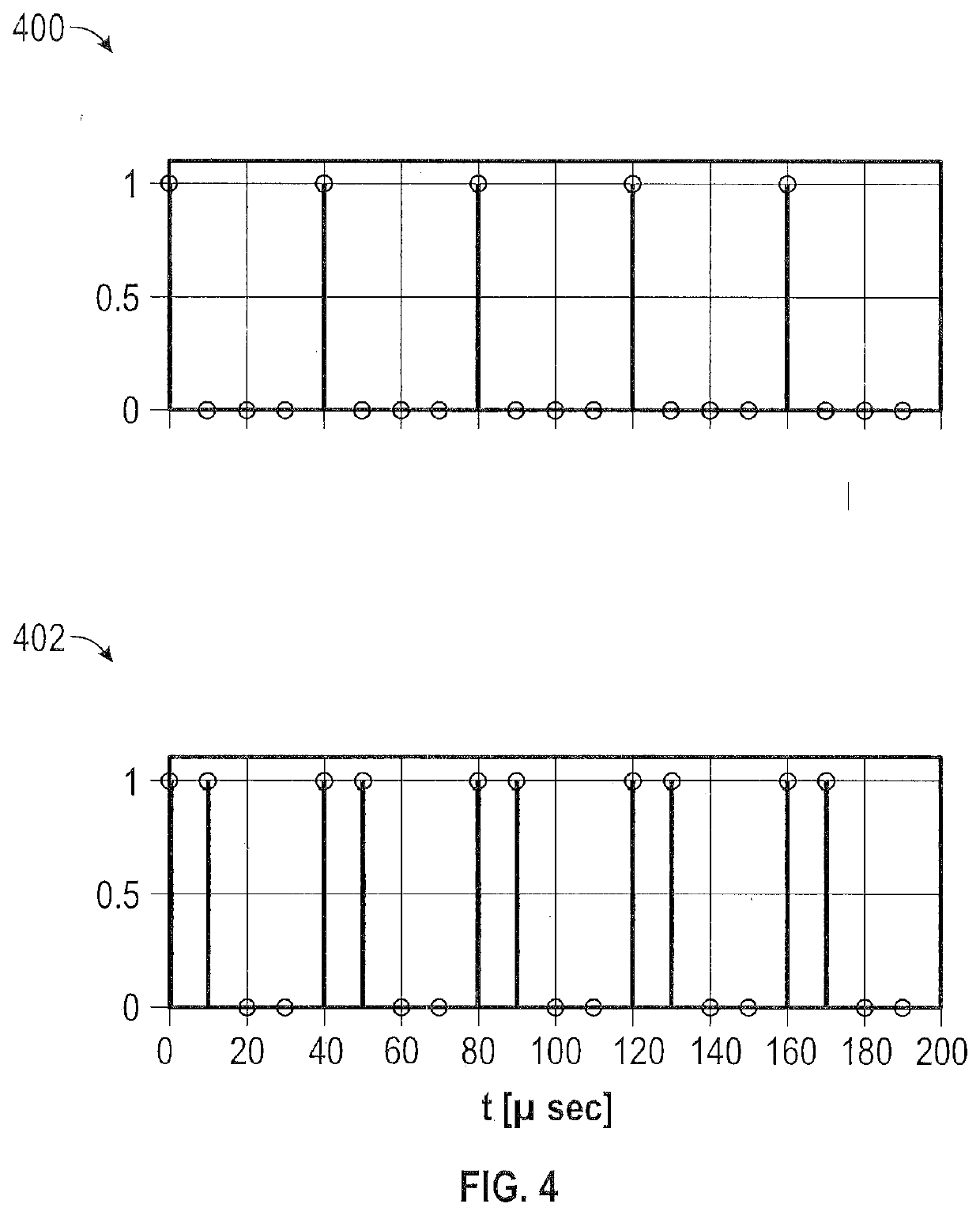 Maximum doppler extension via recursive chirp decimation