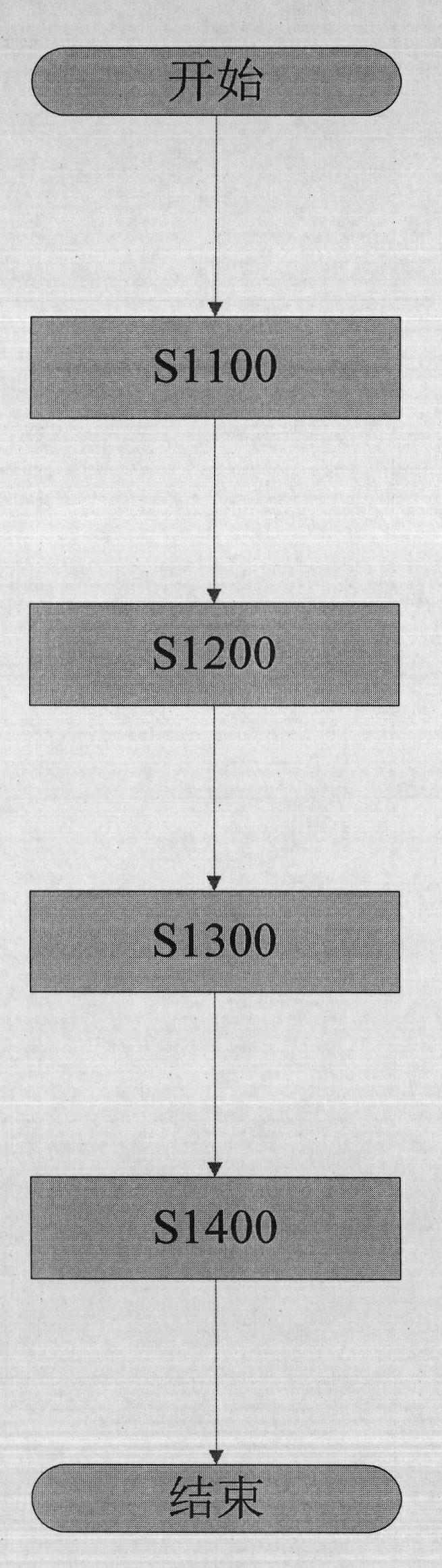 Premix compound for producing snowflake beef and preparation method thereof