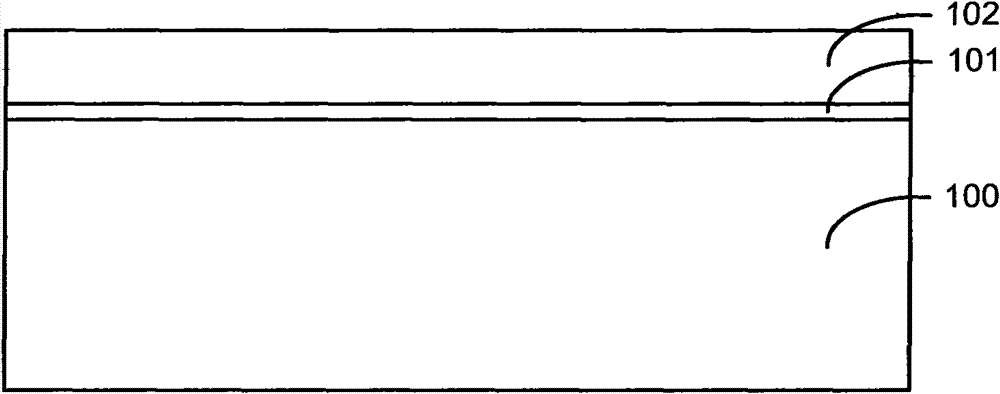 Method for improving roughness of line edge of photoetching pattern in semiconductor process