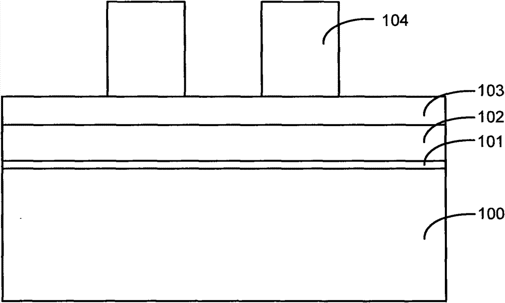 Method for improving roughness of line edge of photoetching pattern in semiconductor process