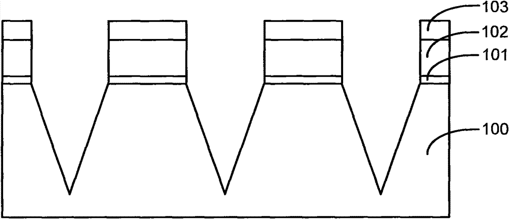 Method for improving roughness of line edge of photoetching pattern in semiconductor process