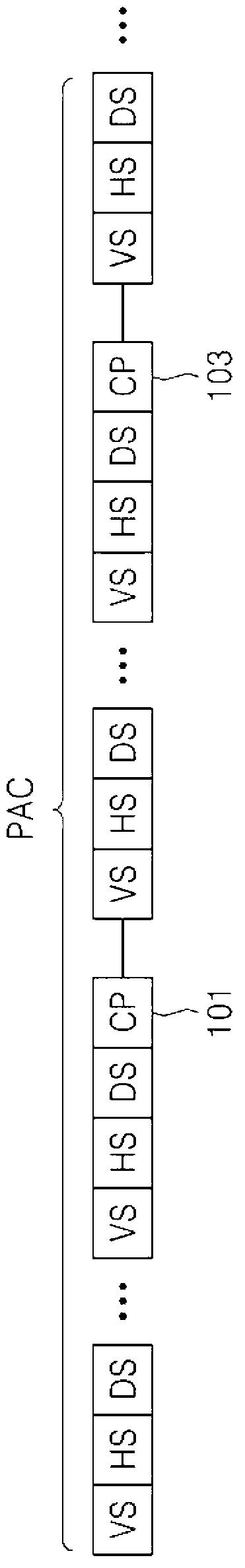 Display driver, operating method thereof, host for controlling the display driver, and system having the display driver and the host