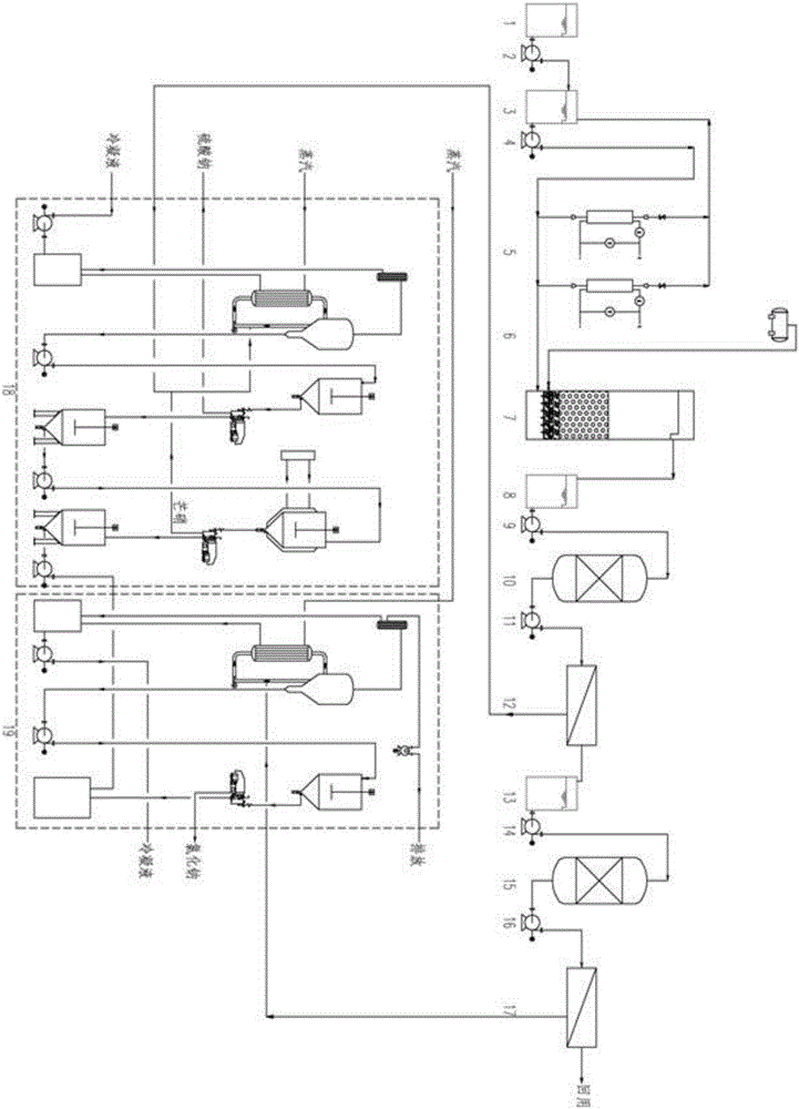 Quality-divided resourceful treatment method for coal chemical industry high-salt-content wastewater