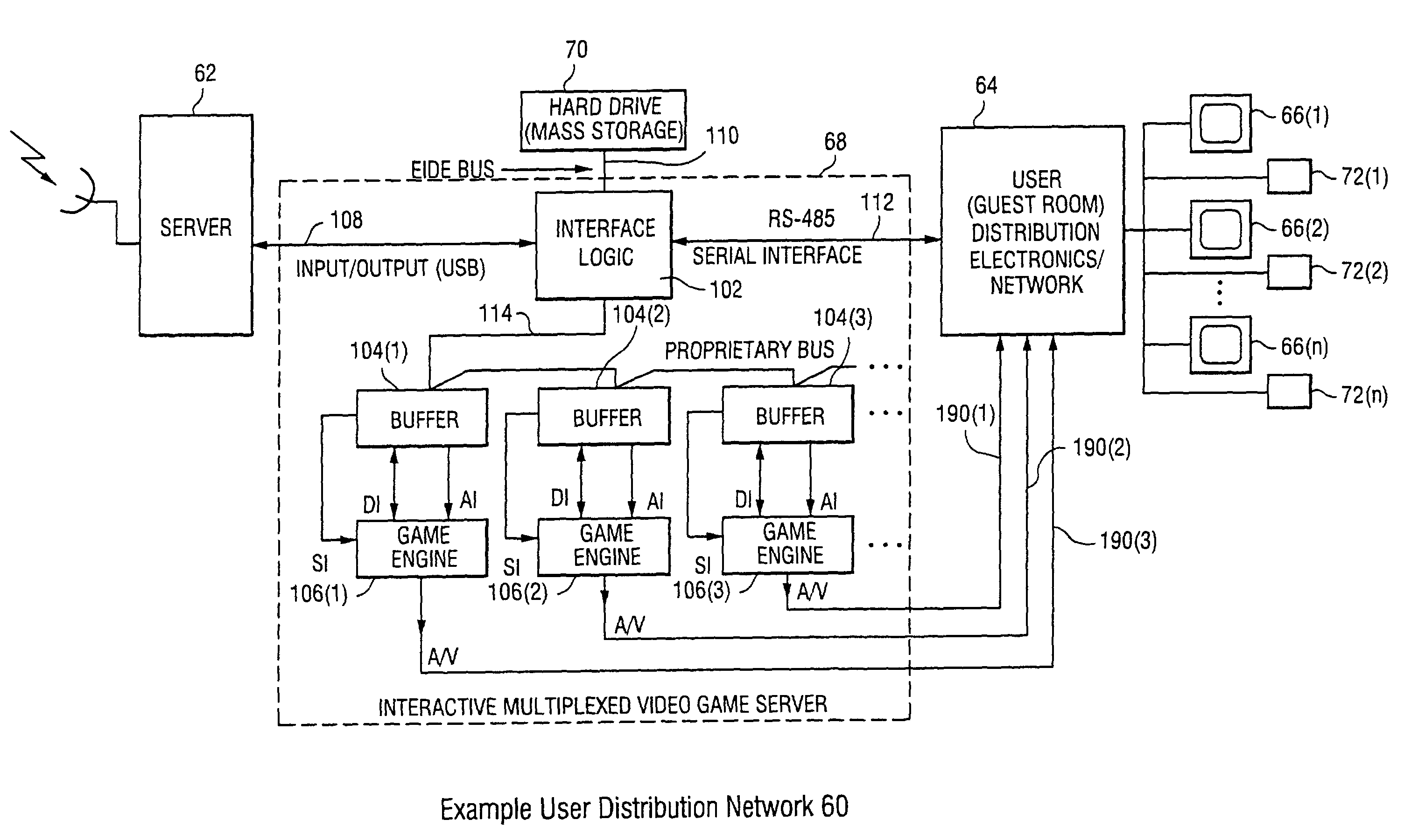 Multiplexed secure video game play distribution