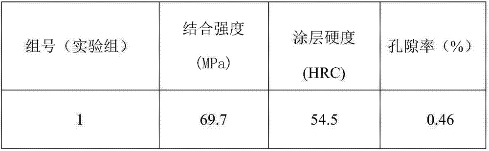 Conductor rail and preparation method thereof and super stainless steel power