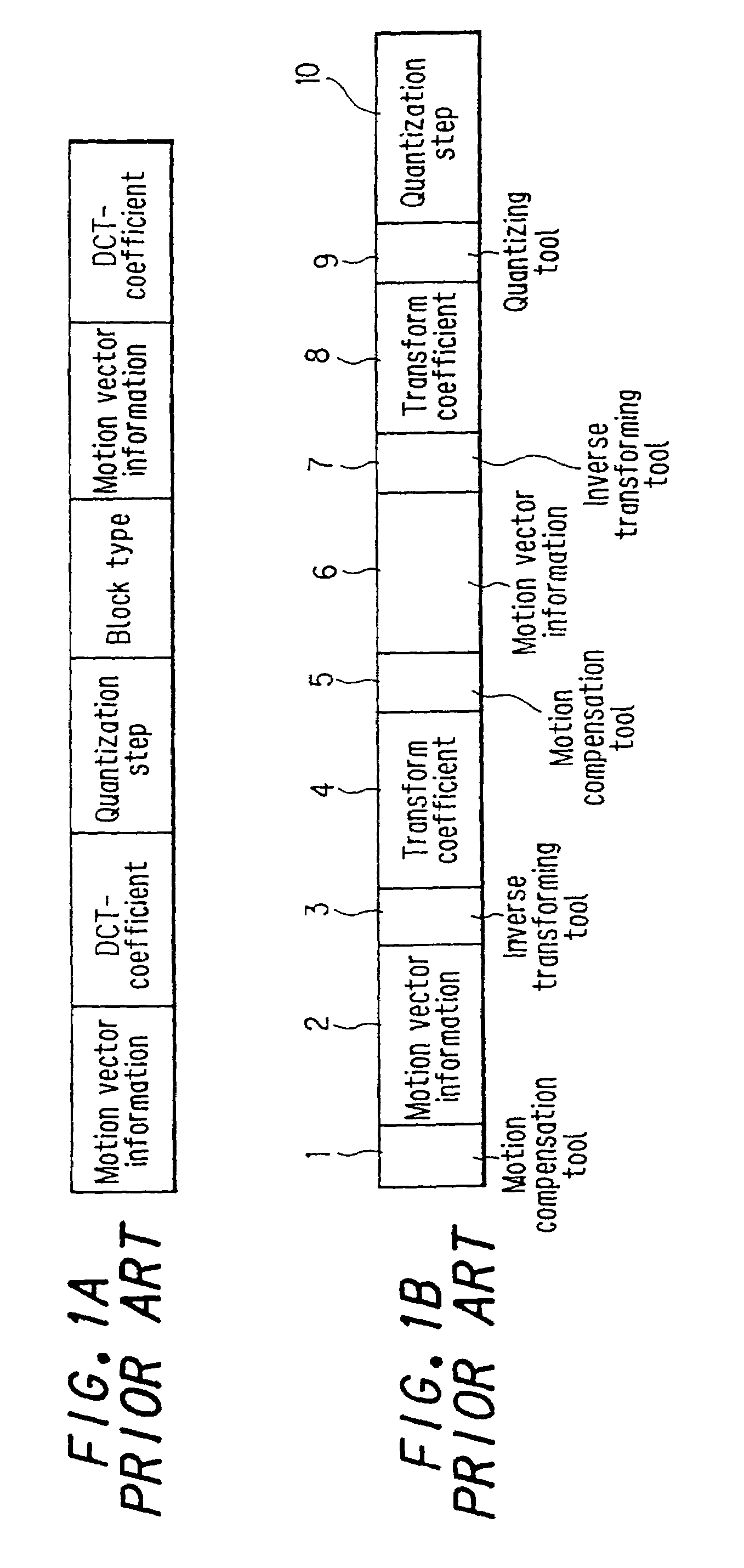 Decoding apparatus using tool information for constructing a decoding algorithm