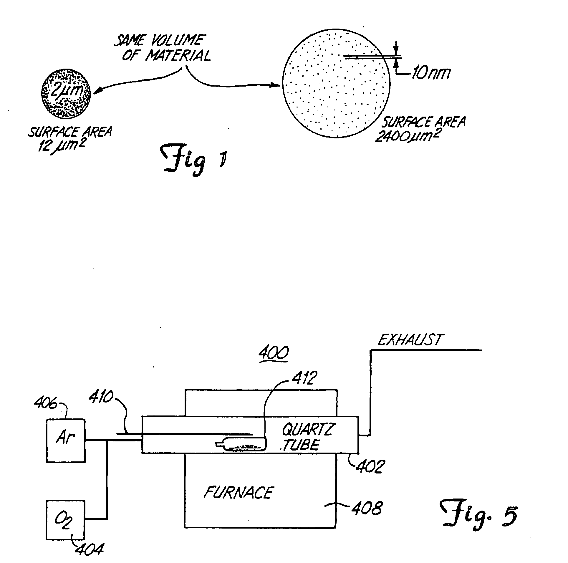 Ultraviolet light block and photocatalytic materials