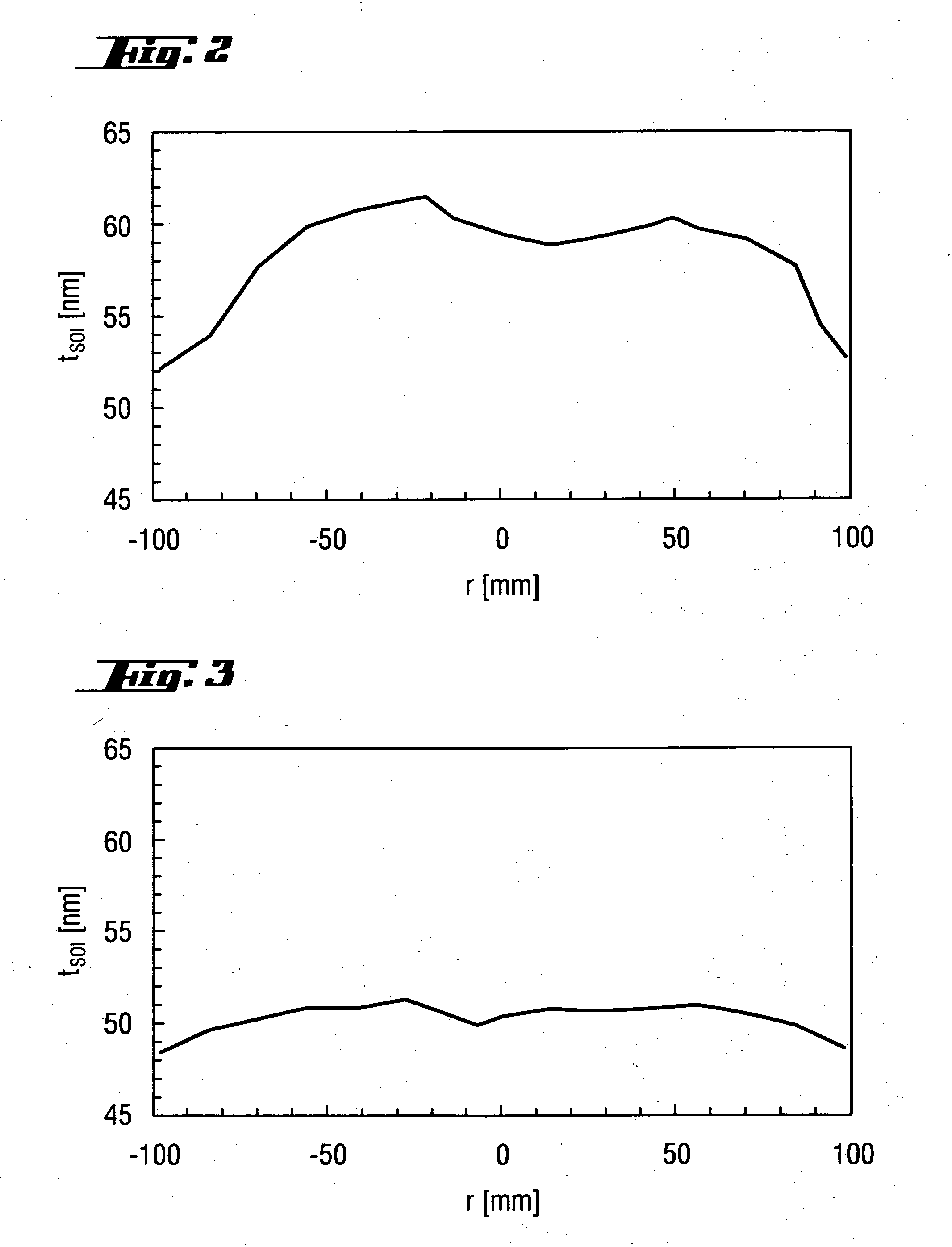 Method and apparatus for leveling a semiconductor wafer, and semiconductor wafer with improved flatness