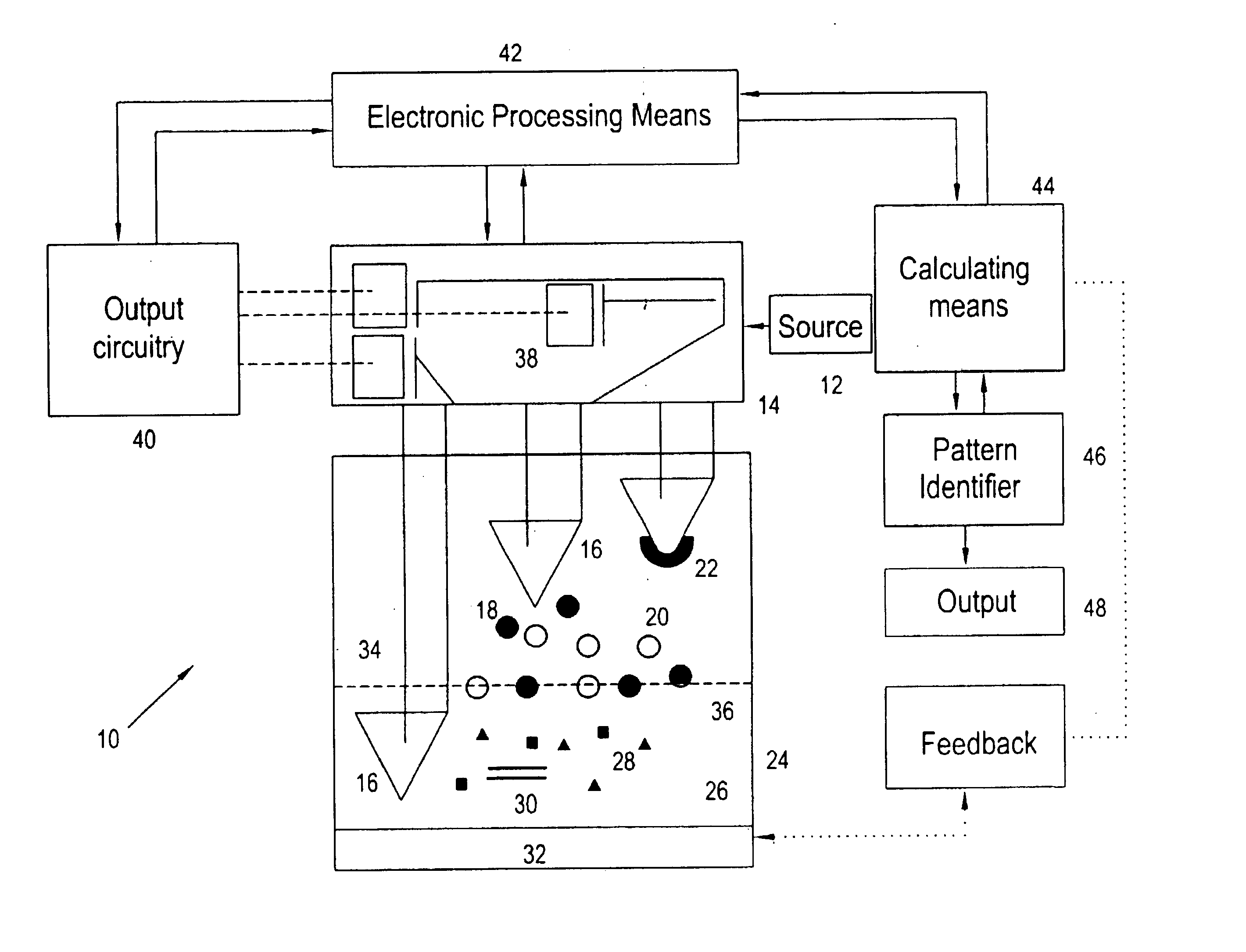 Method for monitoring molecular species within a medium