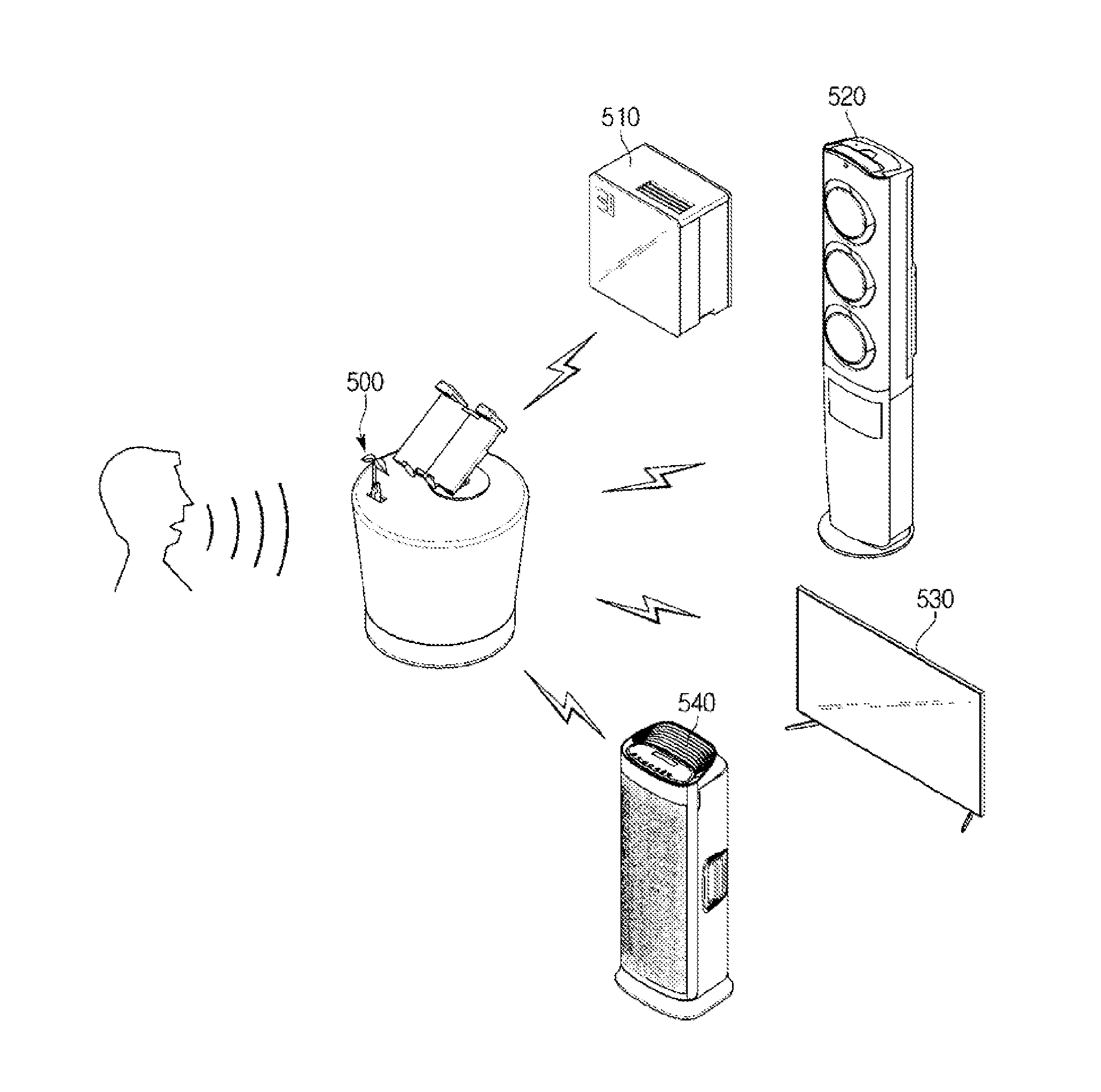 Wireless controller including indicator