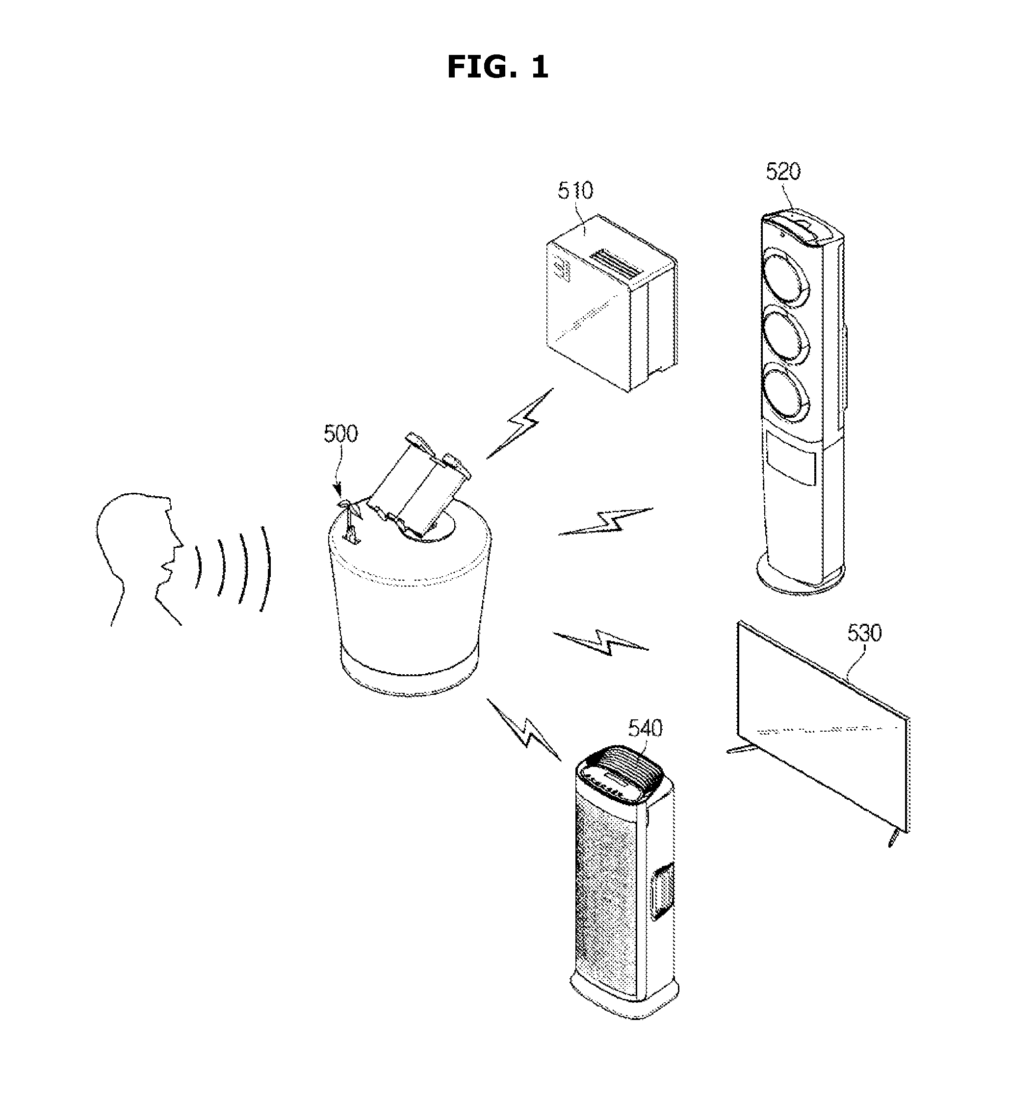 Wireless controller including indicator