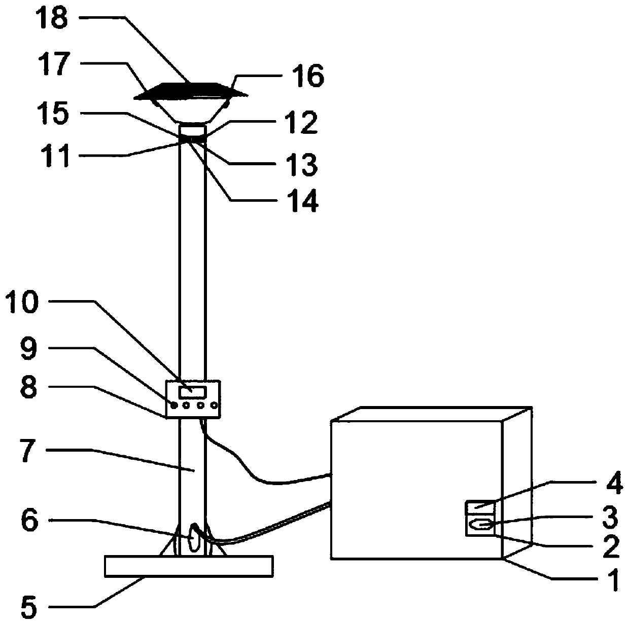 Automatic spraying device and spraying system thereof