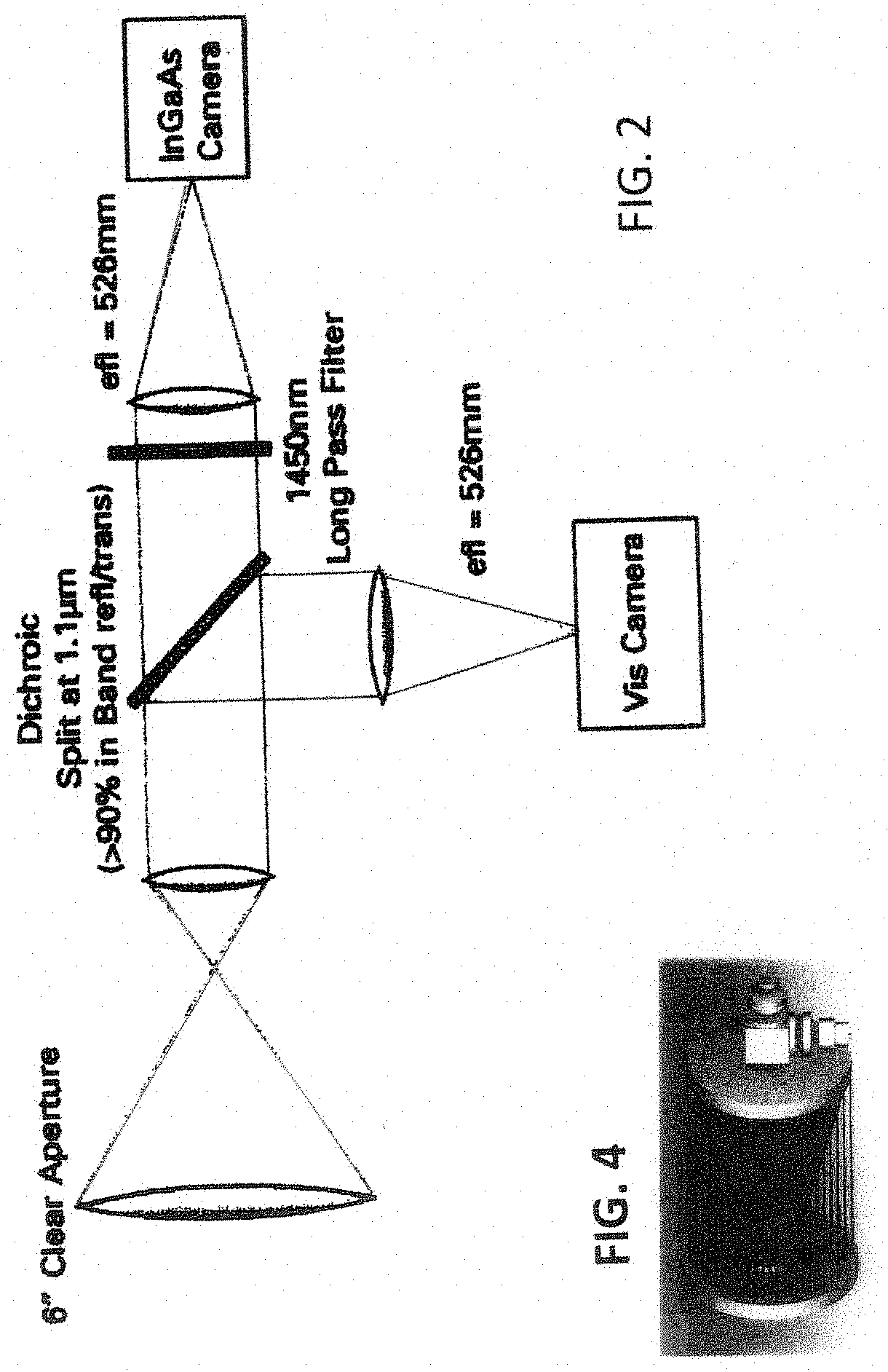 High precision - automated celestial navigation system