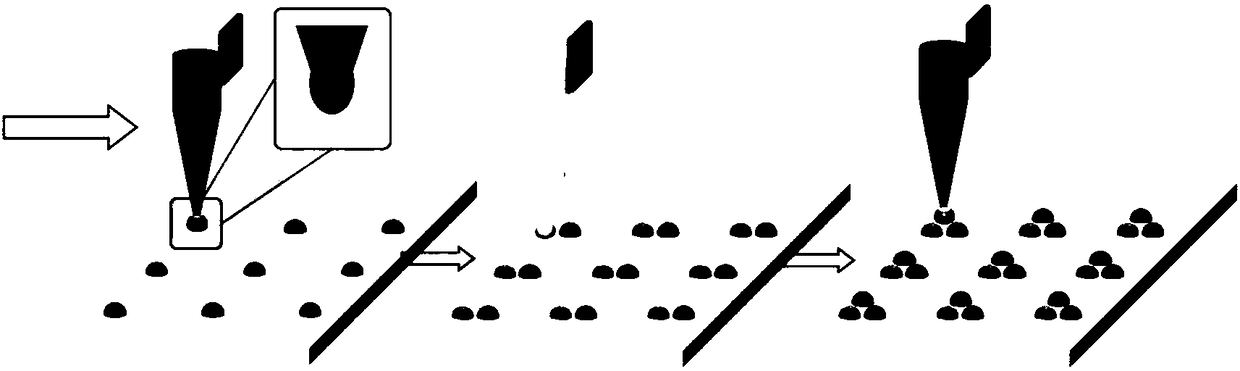 System for printing laser light source