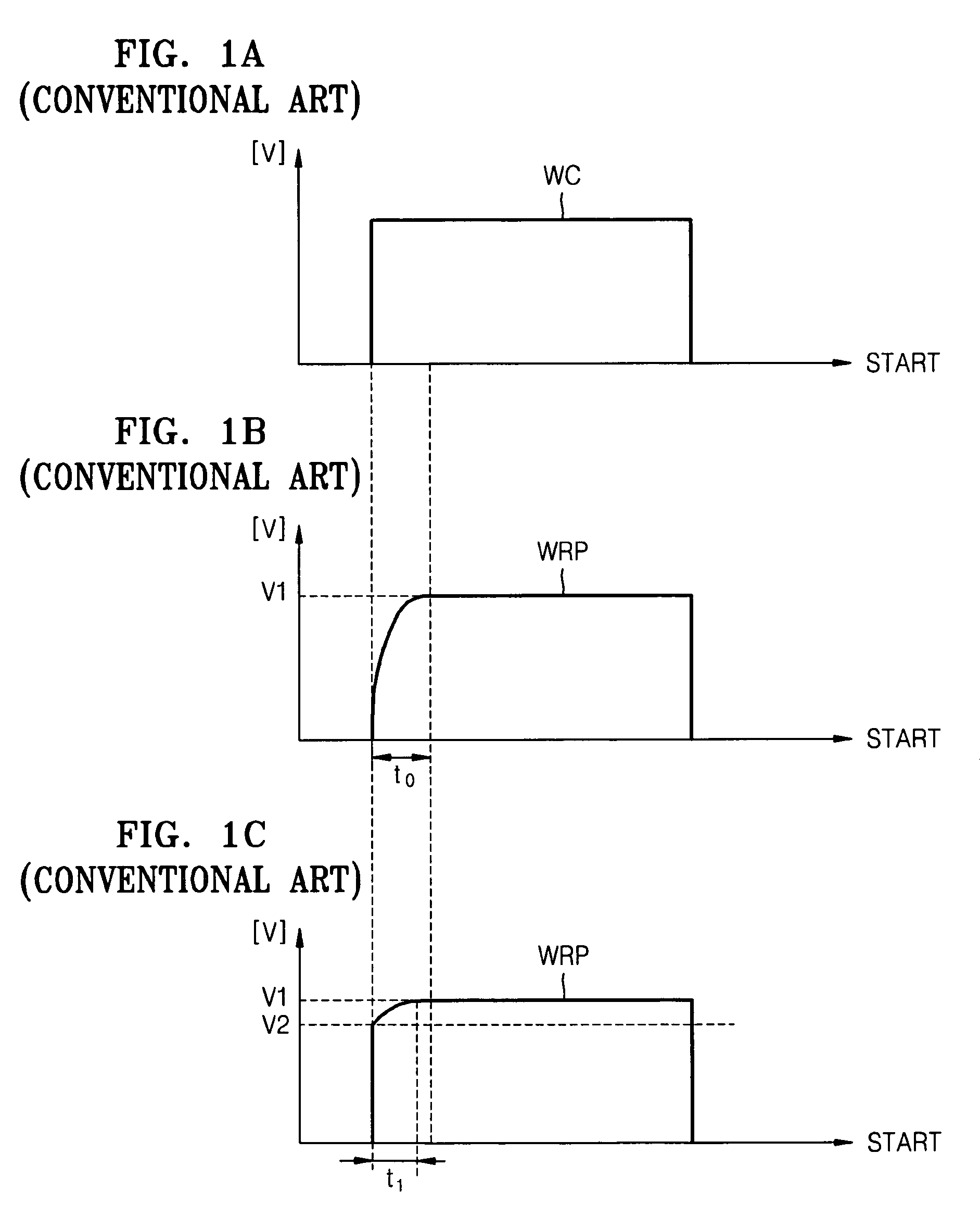 Apparatus and method for controlling recording signals