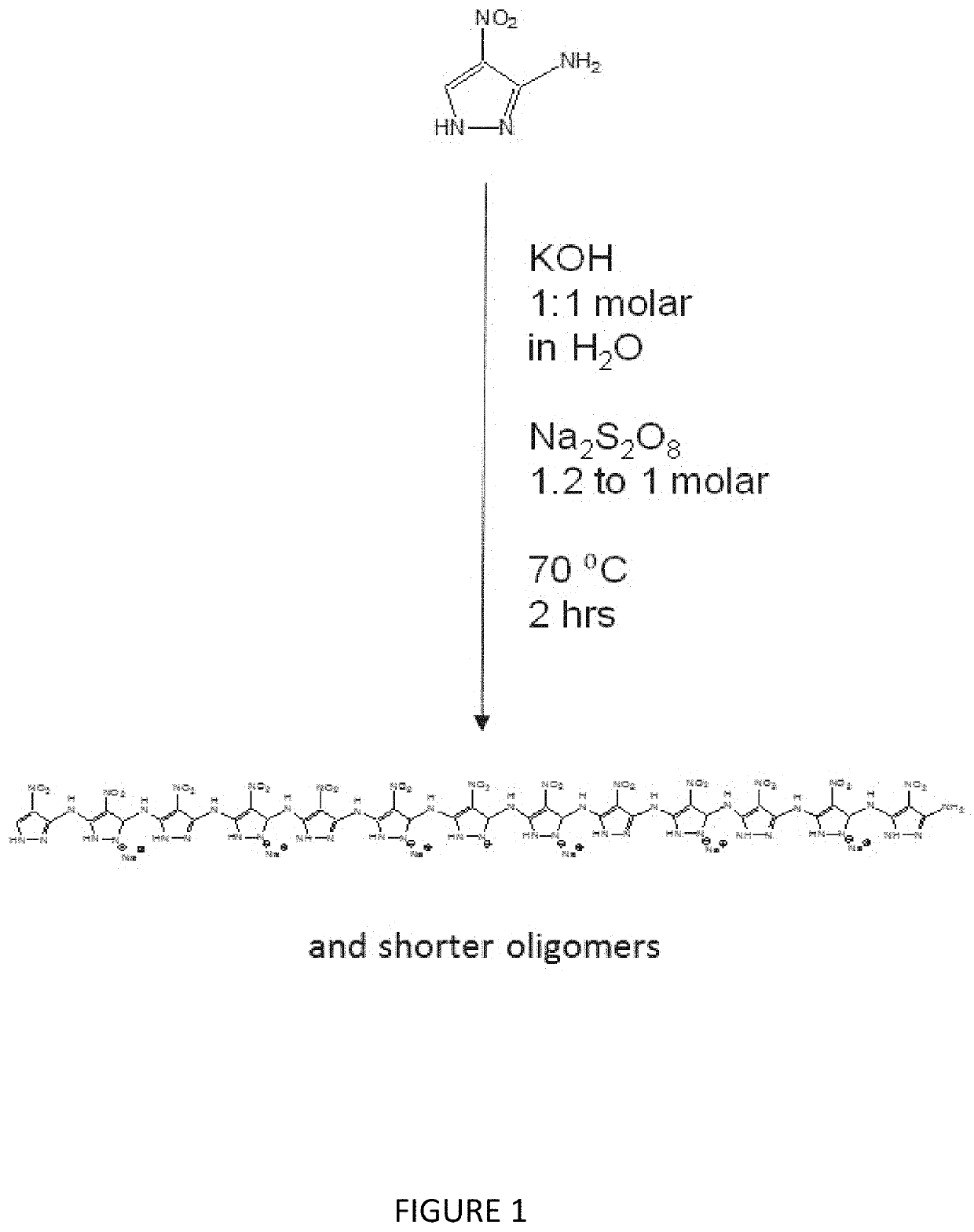 Electrically Conducting Poly(pyrazoles)