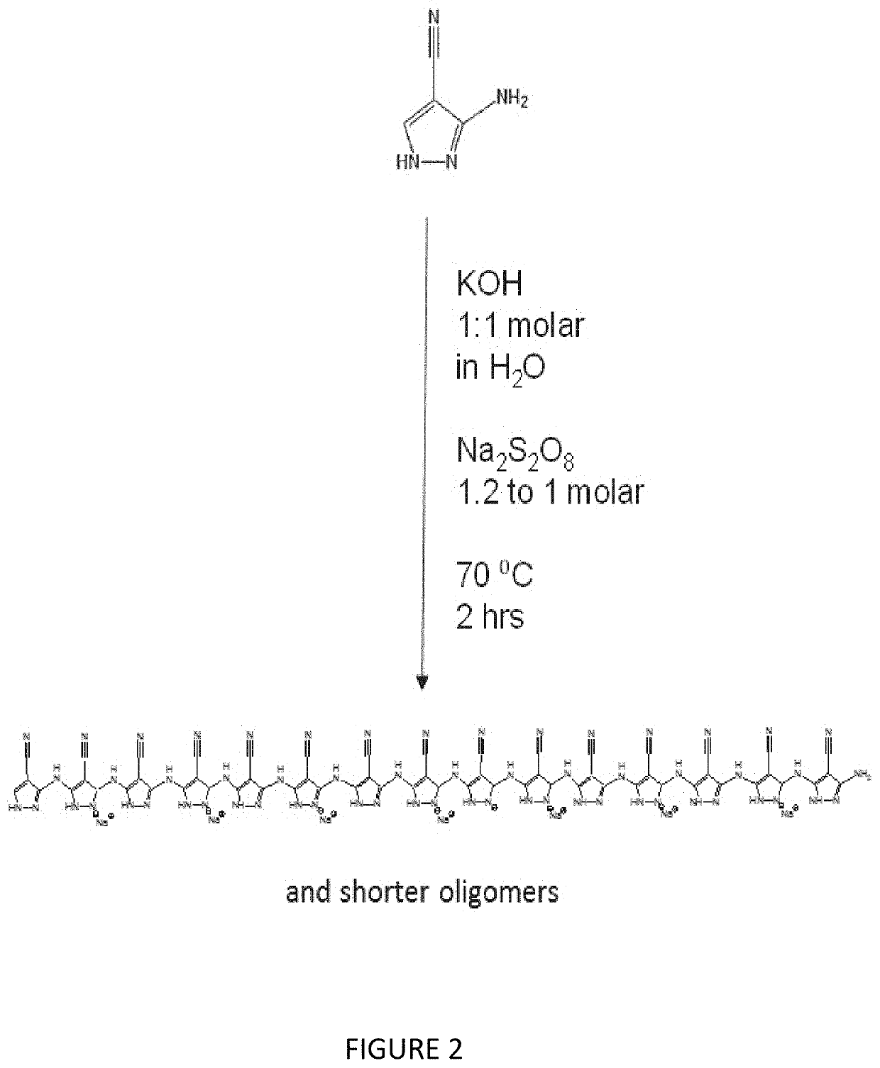 Electrically Conducting Poly(pyrazoles)