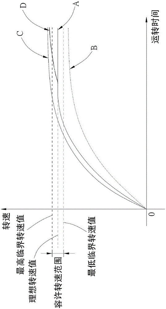 Method for detecting venting safety of water heater