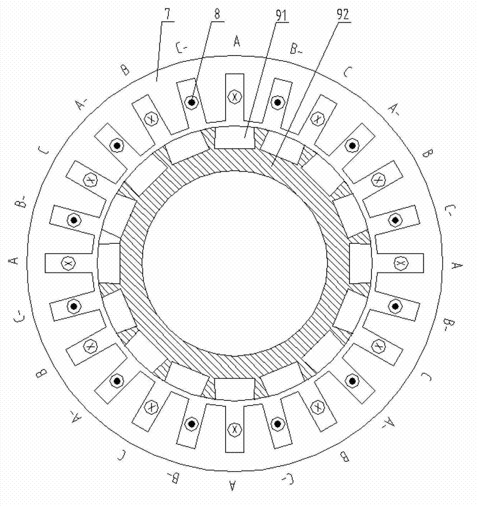 Switched reluctance motor of cast-aluminum rotor structure