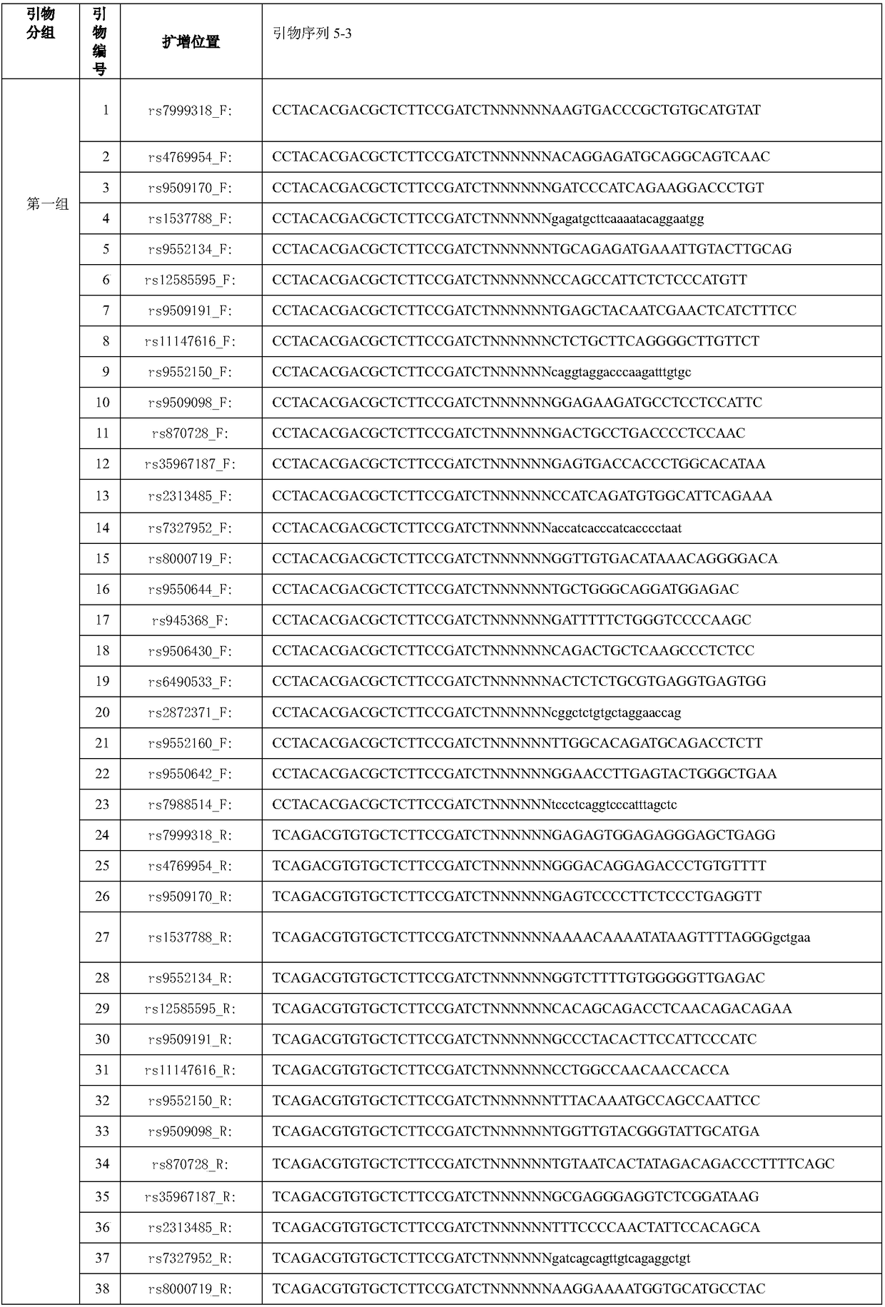 Method for noninvasive detection of SLC26A4 gene mutation and kit