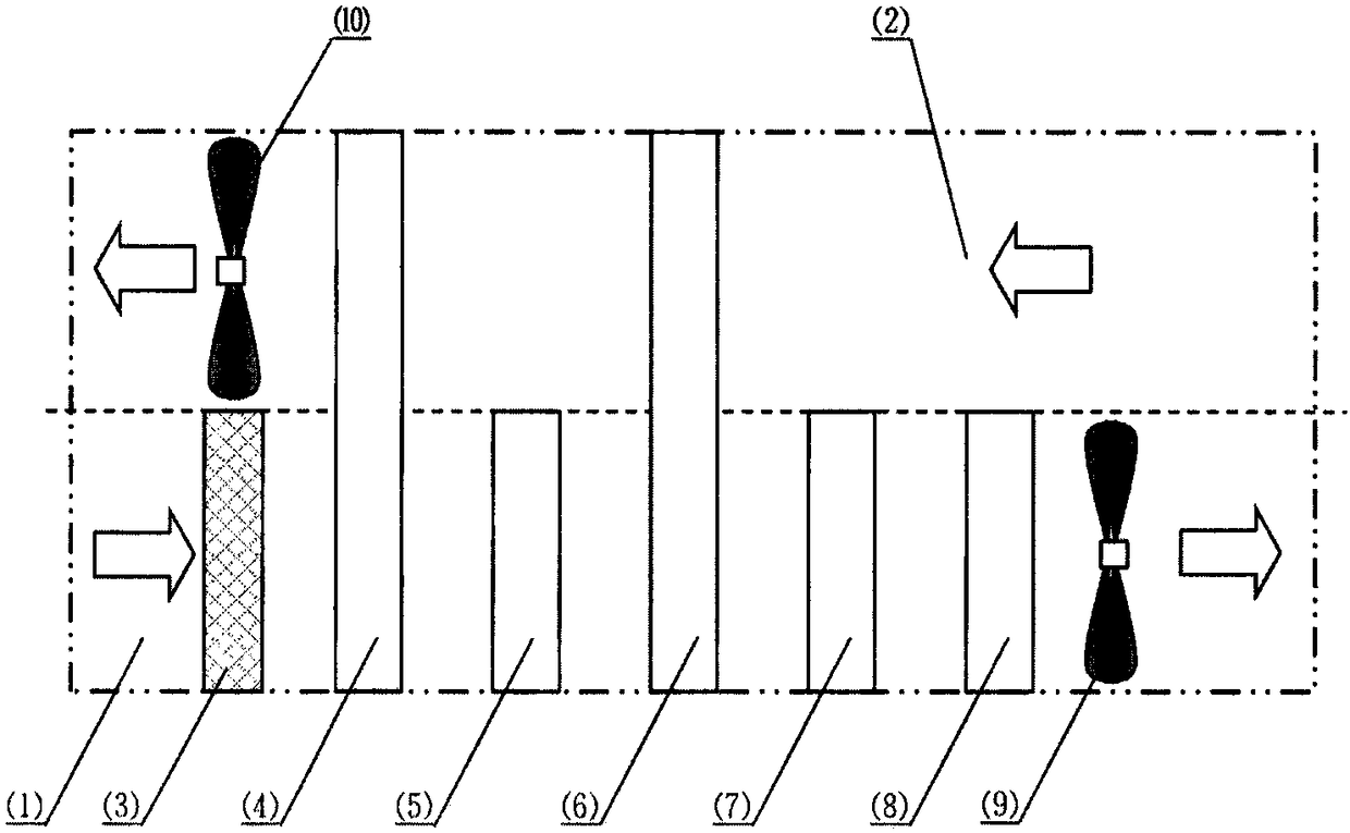 Constant-temperature and constant-humidity air treatment equipment provided with two stages of heat recovery devices