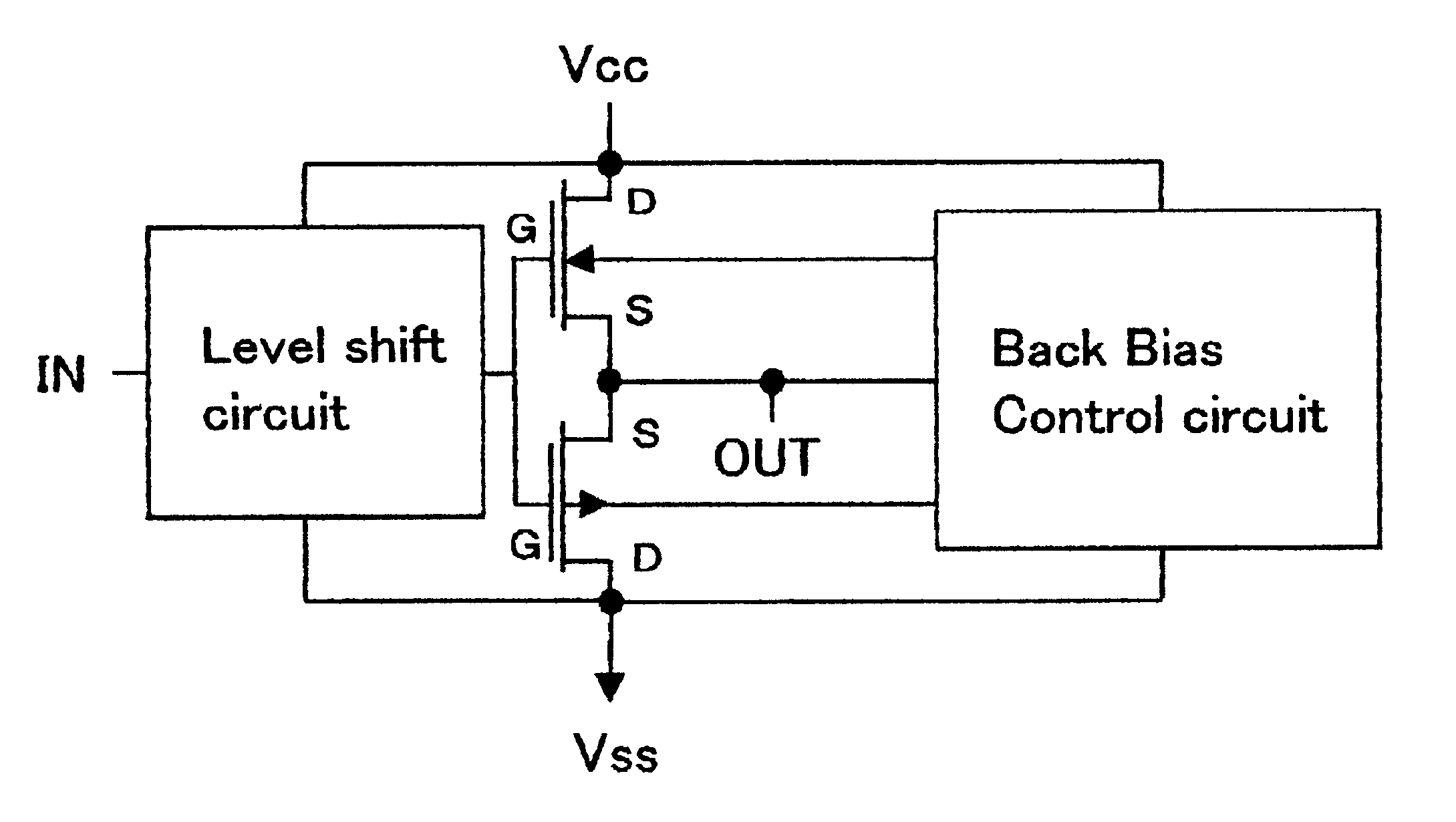 Complementary source follower circuit controlled by back bias voltage