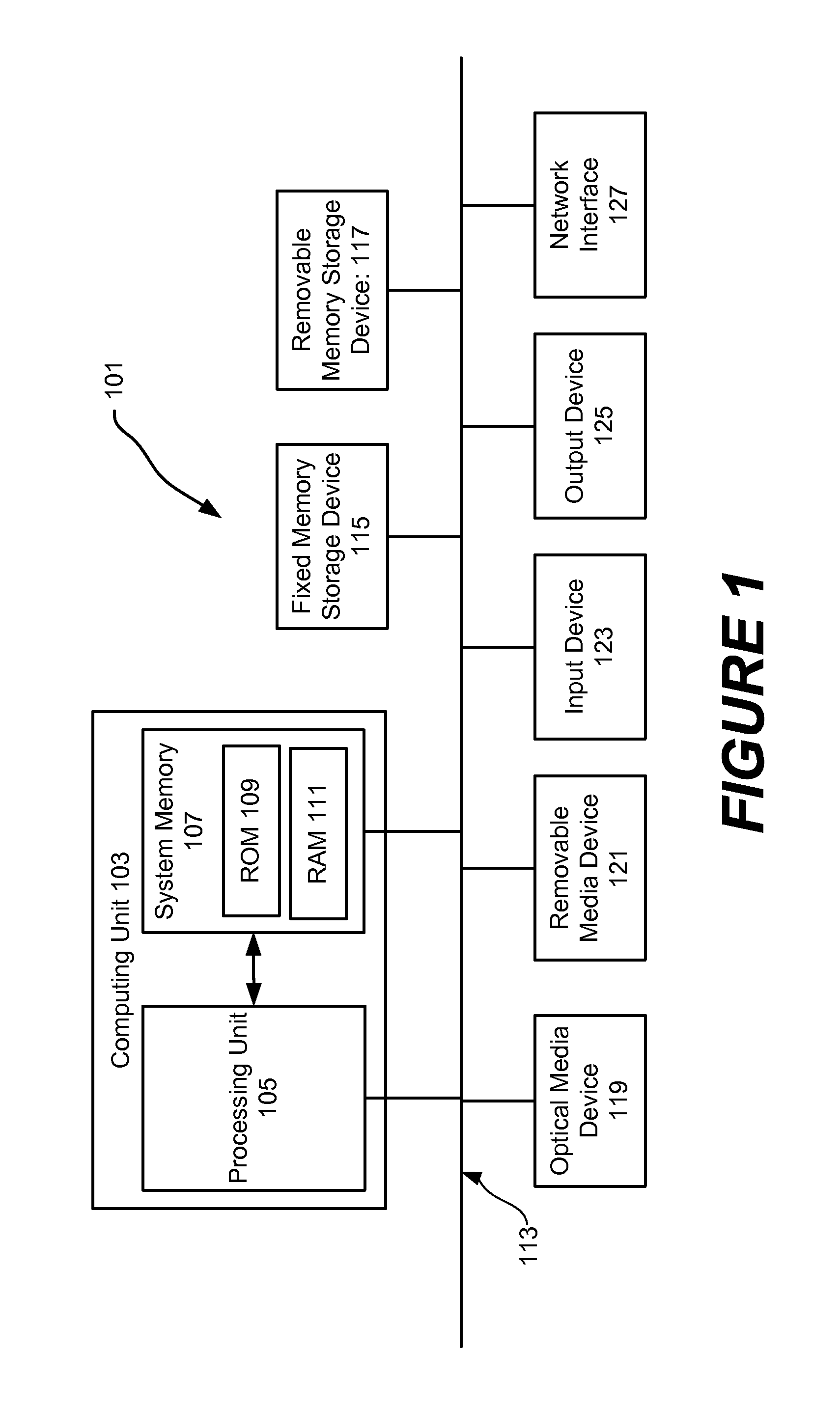 Verification test set and test bench map maintenance