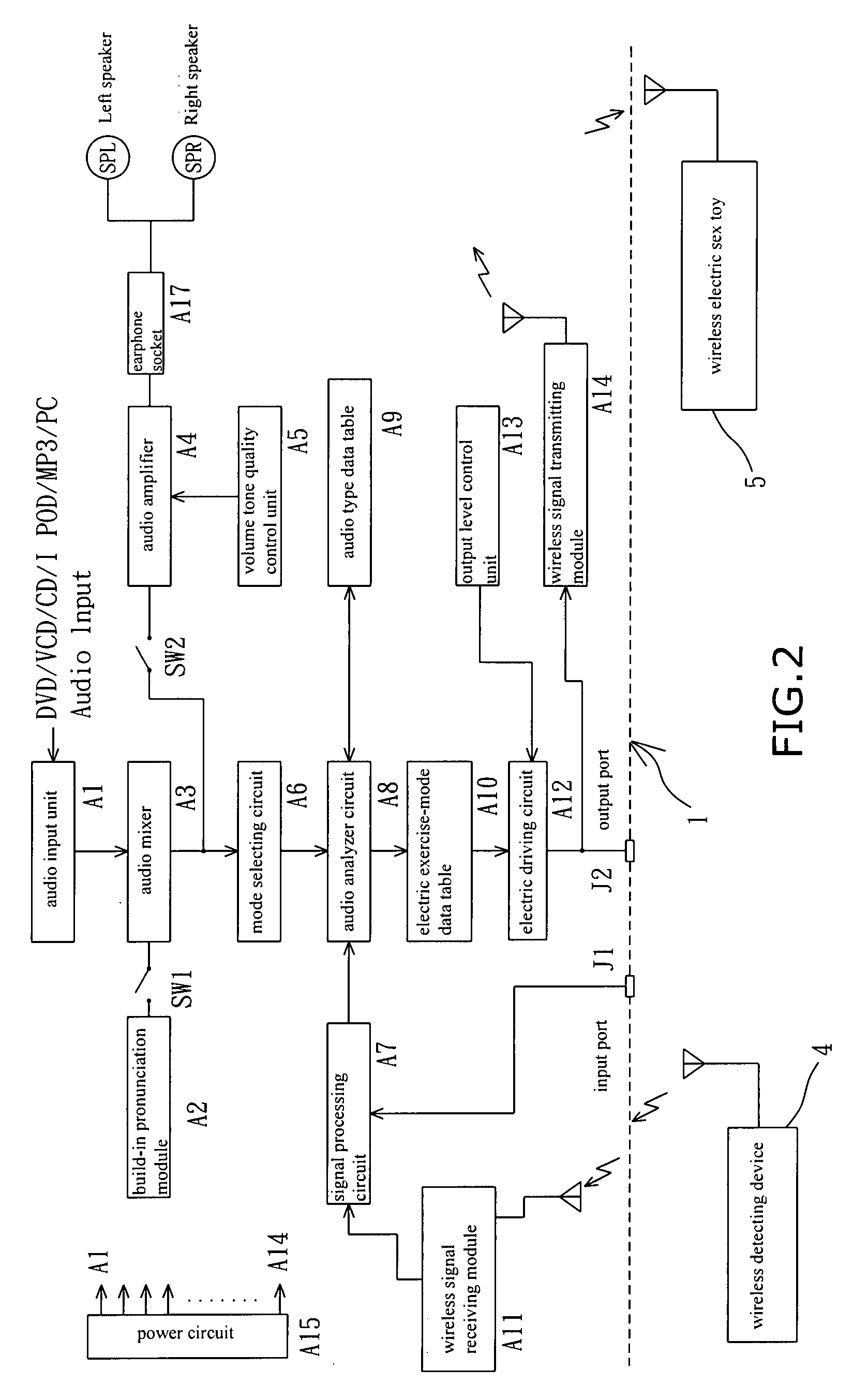 Multi-function voice controlled electric sex toy assembly