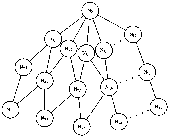 Method and system for low-power wireless networking communication