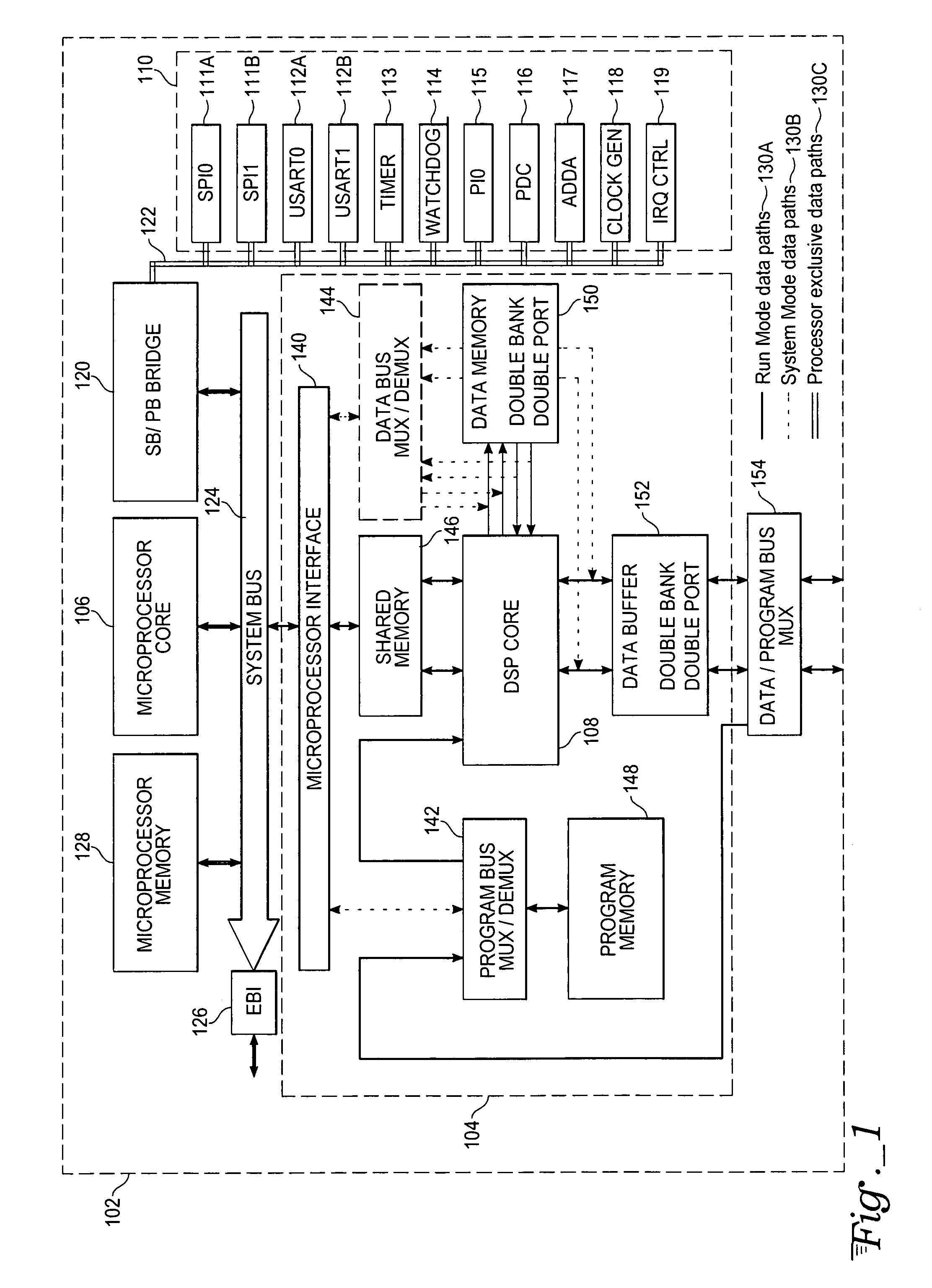 Complex domain floating point VLIW DSP with data/program bus multiplexer and microprocessor interface