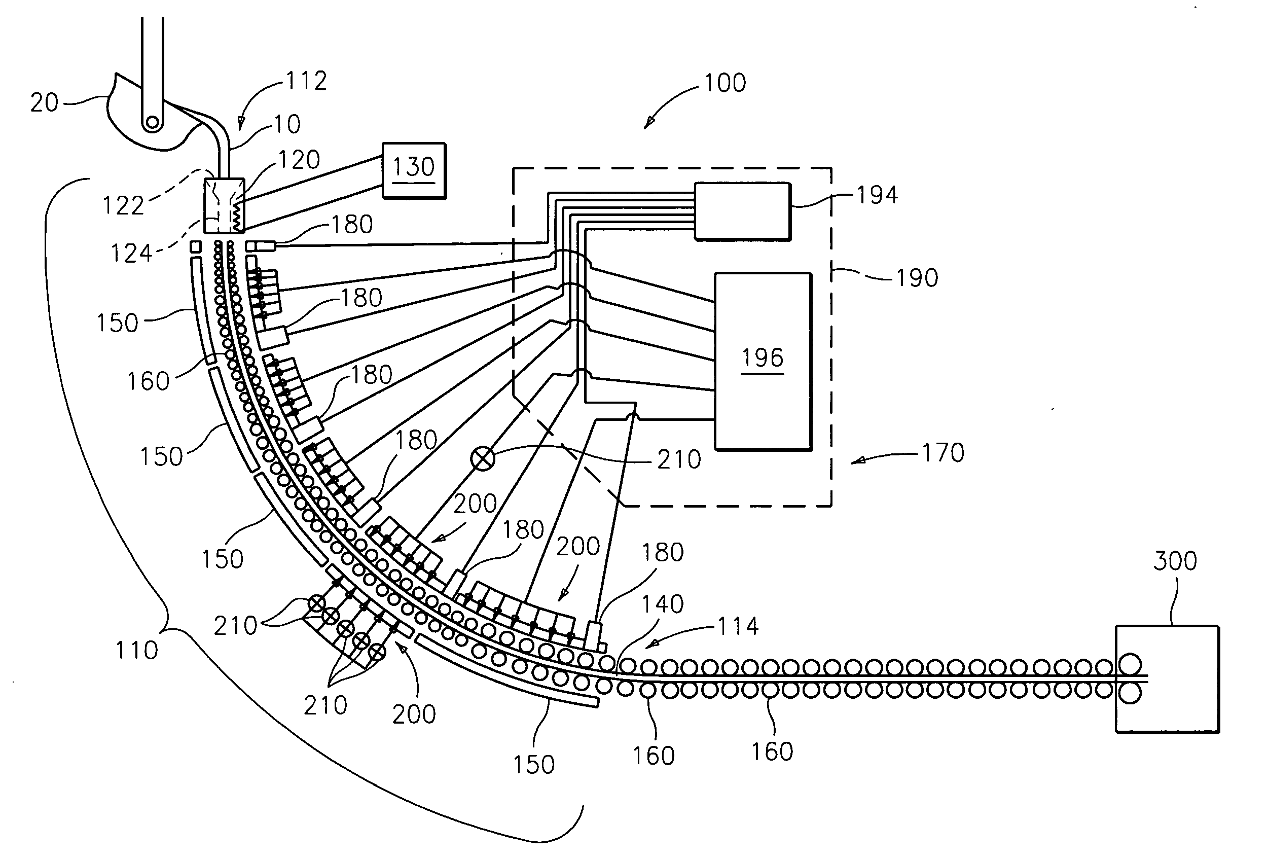 Active temperature feedback control of continuous casting