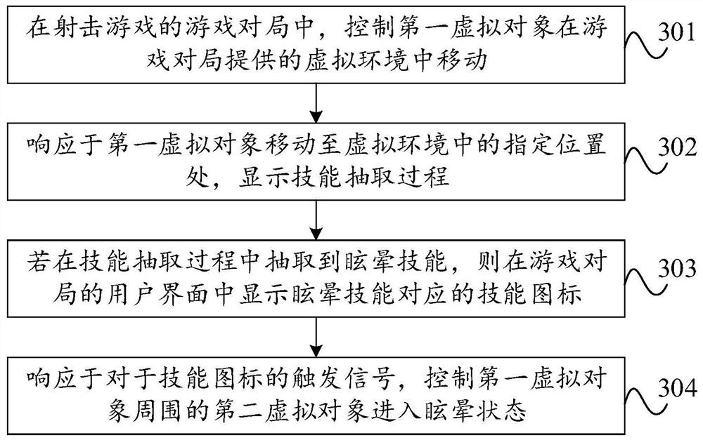 Virtual object control method, device, terminal and storage medium