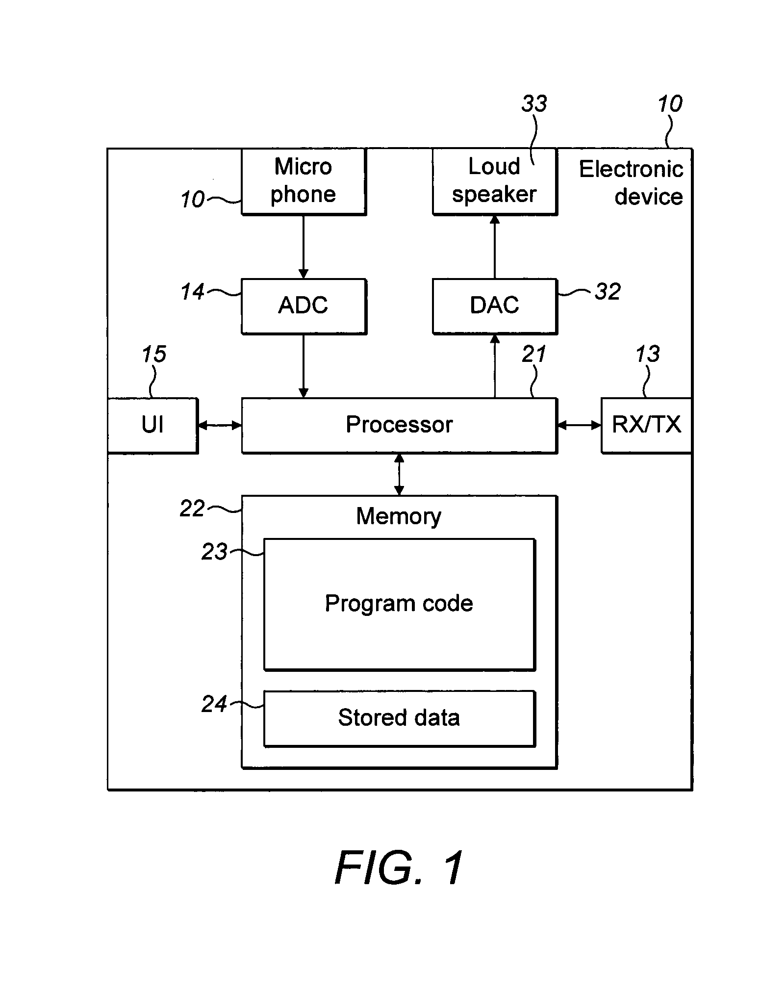 Near field communication apparatus