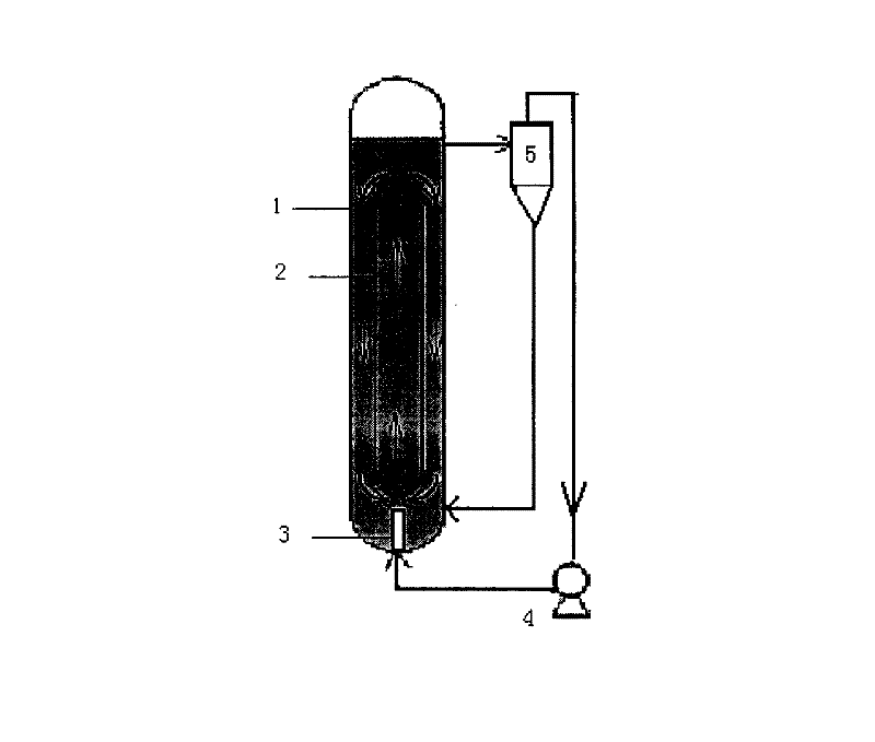 Production method of imidacloprid