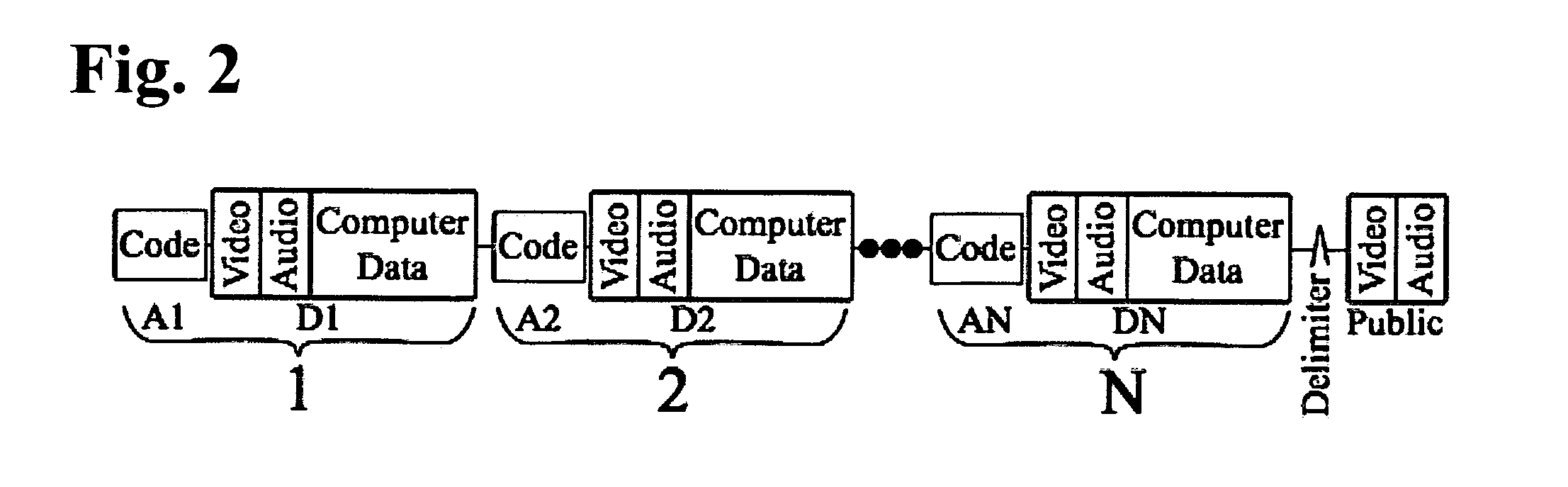 System for transmitting emergency broadcast messages with selectivity to radio, television, computers and smart phones