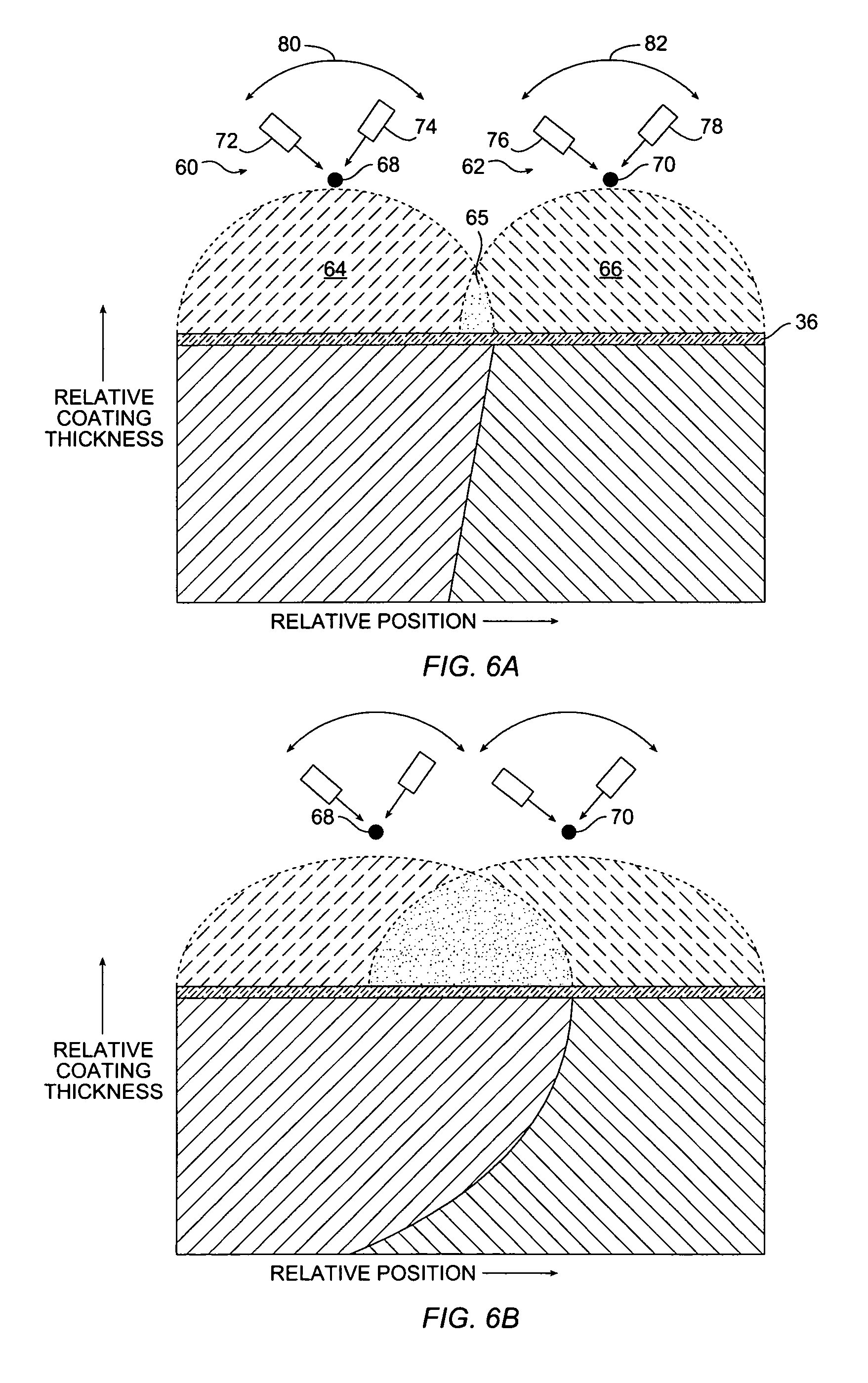 Method of applying a uniform polymer coating