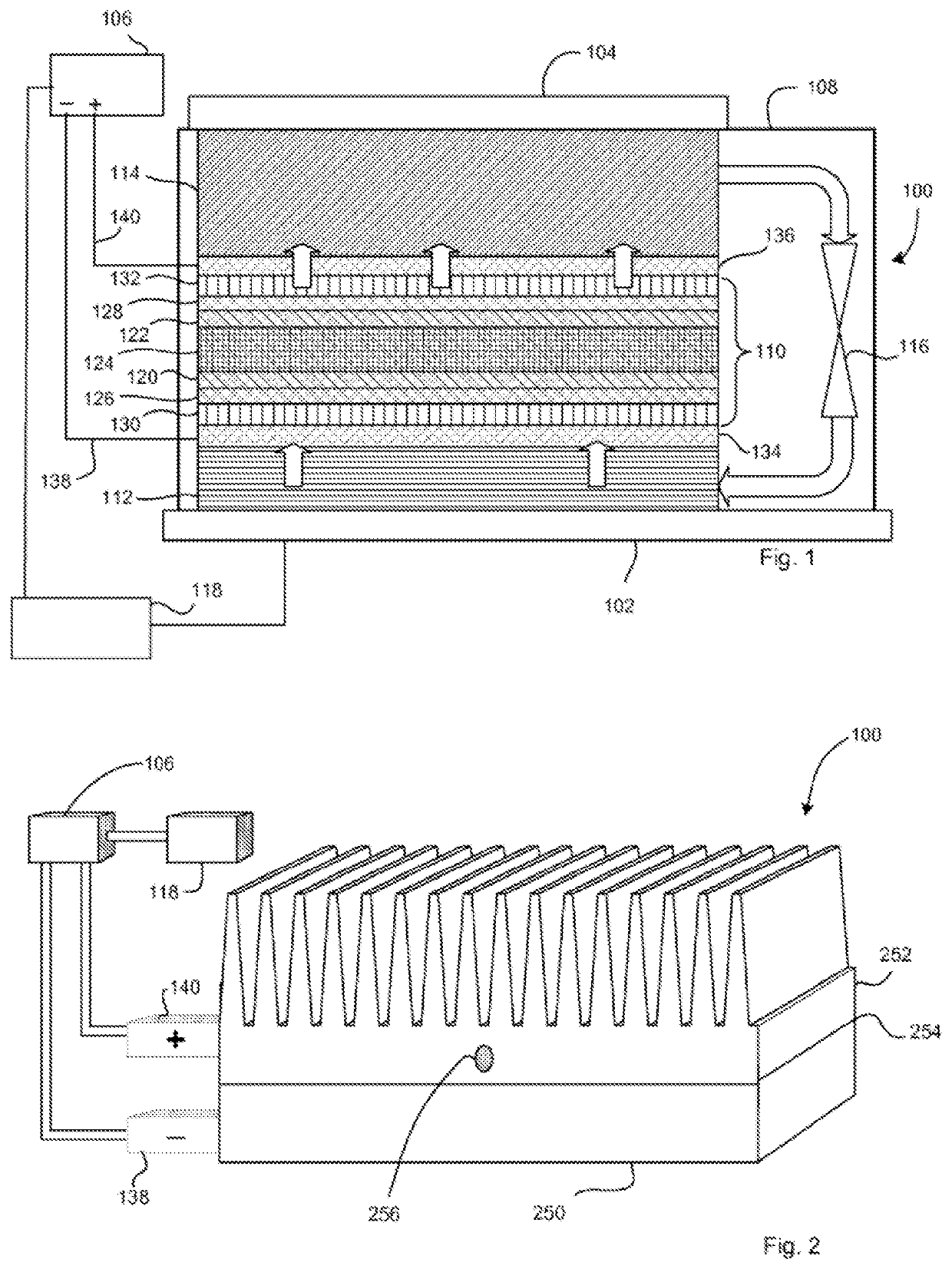 Advanced system for electrochemical cell