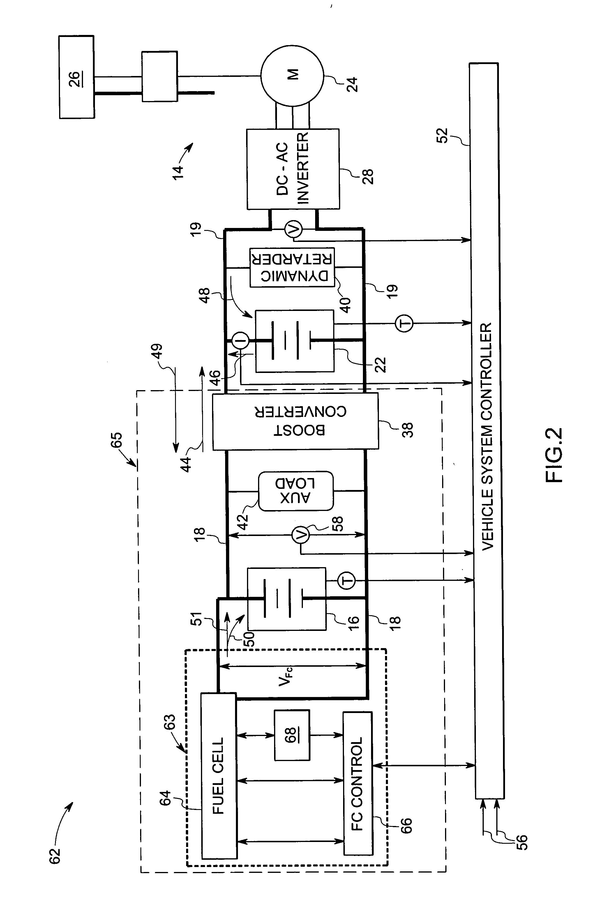 Hybrid electric propulsion system and method