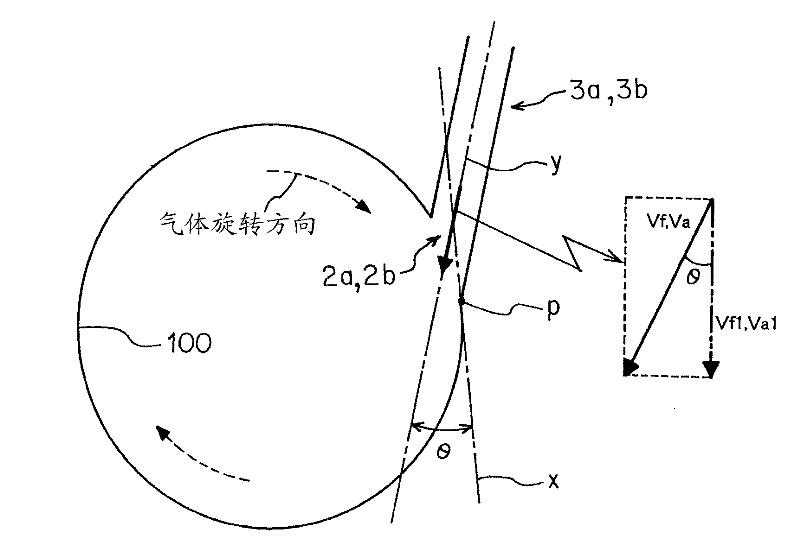 Blast furnace operation method, low-calorific-value gas combustion method for same, and blast furnace equipment