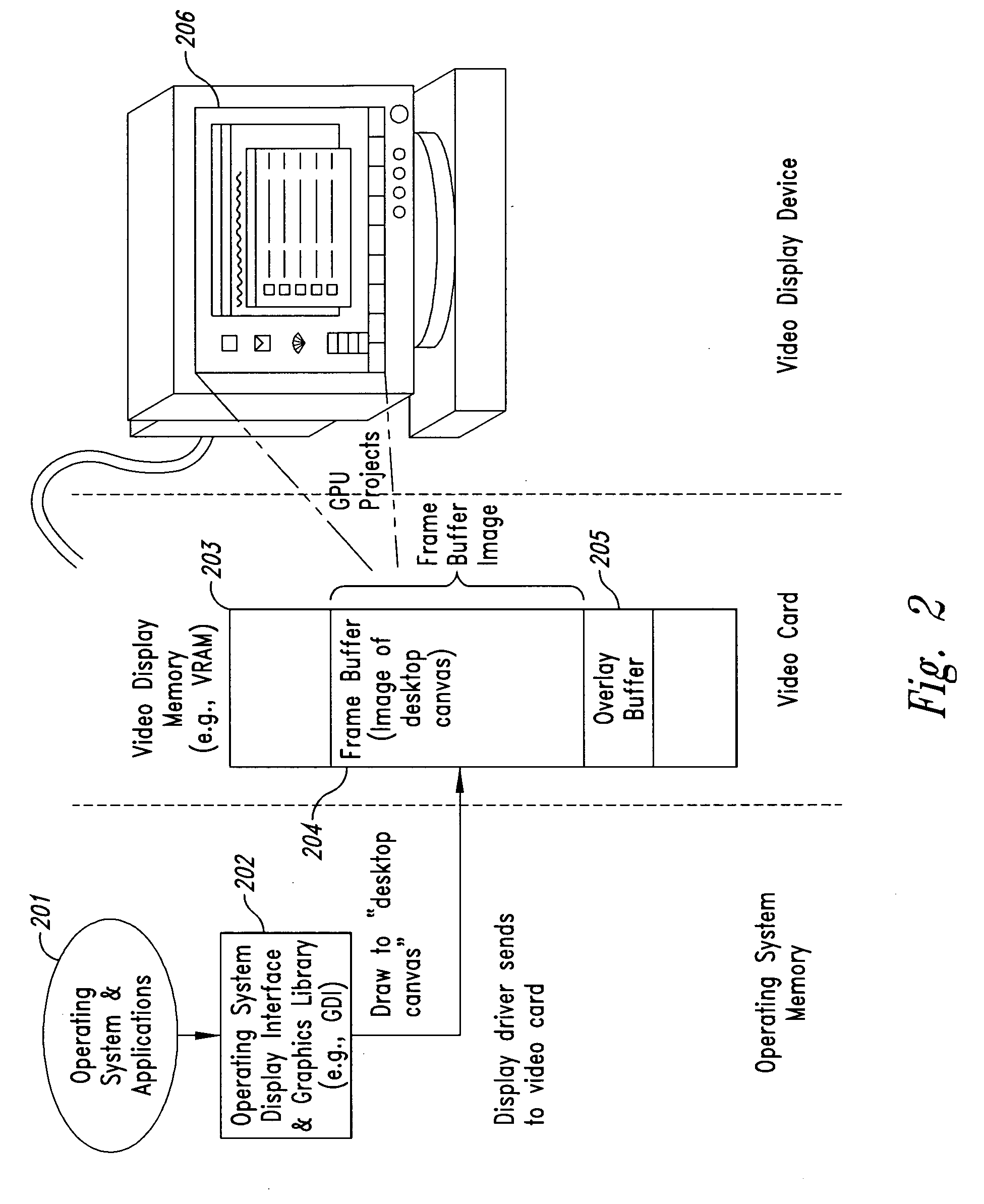 Method and system for maintaining secure data input and output