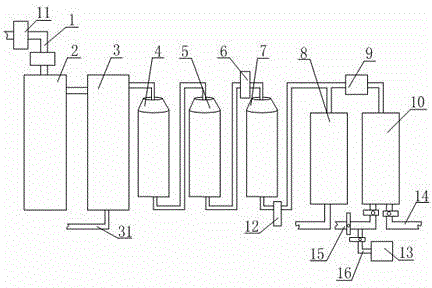 System for preparing purified water