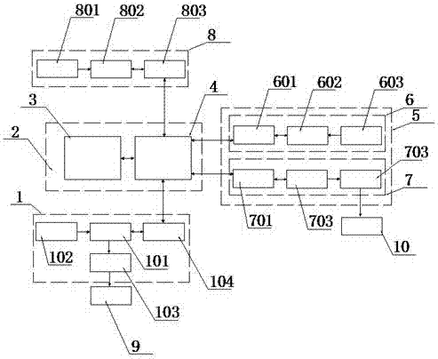 Intelligent air conditioner management system based on Energy internet