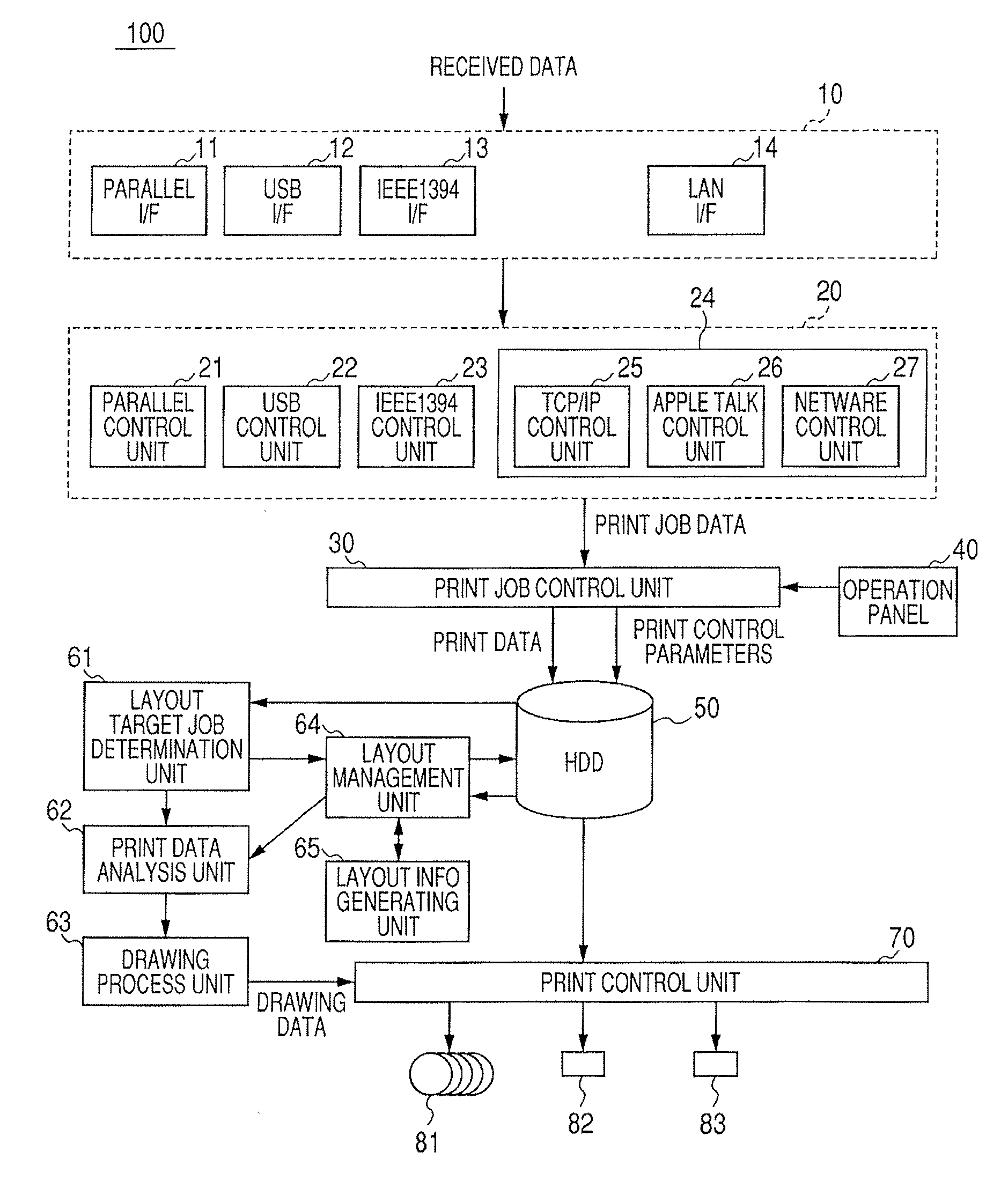 Printing apparatus and control method thereof