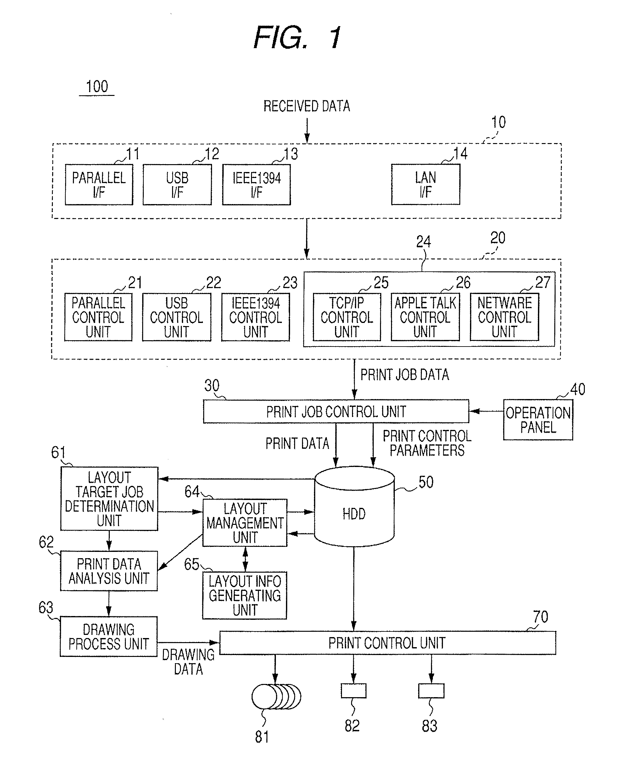 Printing apparatus and control method thereof