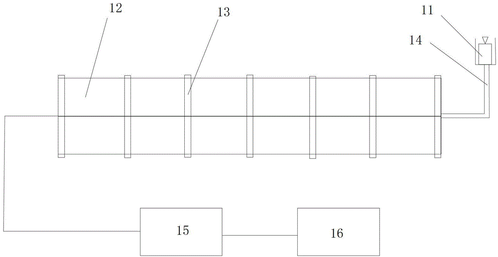 Single fracture unsaturated seepage test system