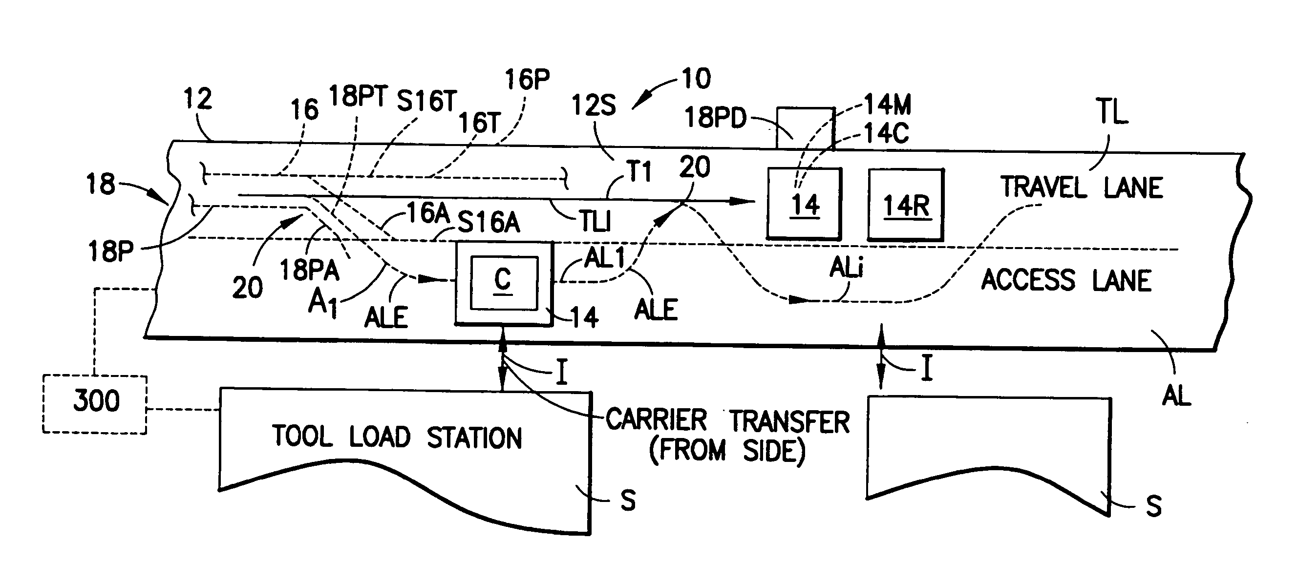 Transportation system