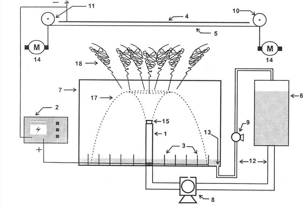 Electrostatic spinning device for preparing nanofibers